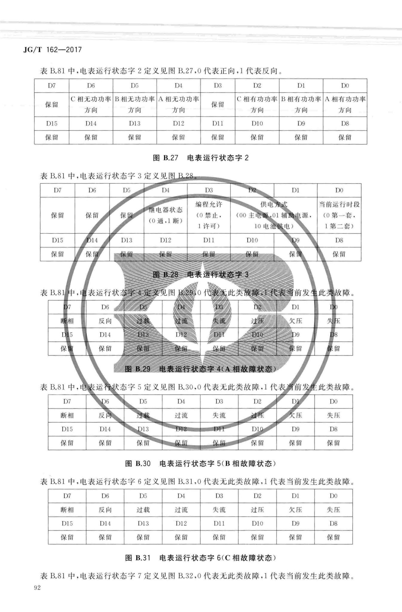 JG/T162-2017--民用建筑远传抄表系统