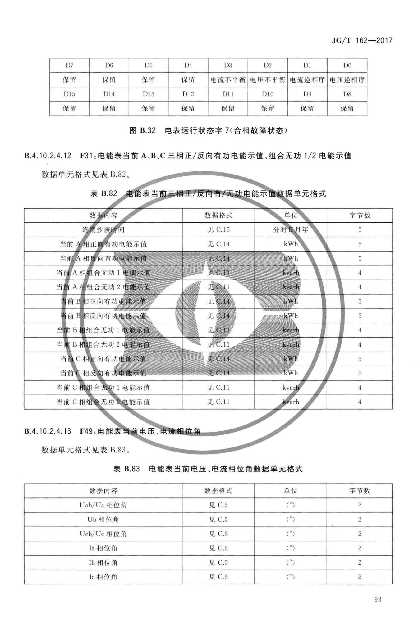 JG/T162-2017--民用建筑远传抄表系统