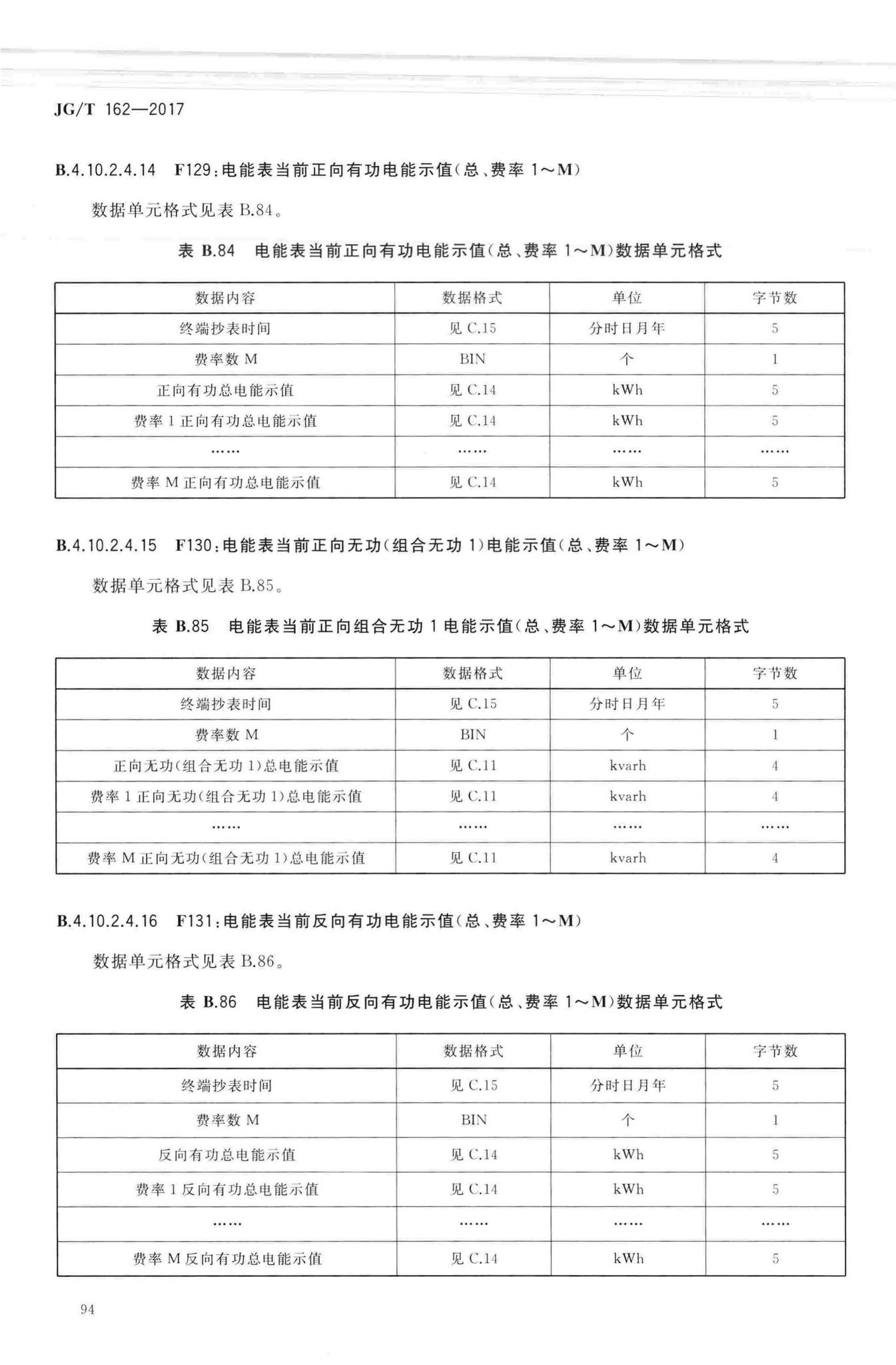 JG/T162-2017--民用建筑远传抄表系统