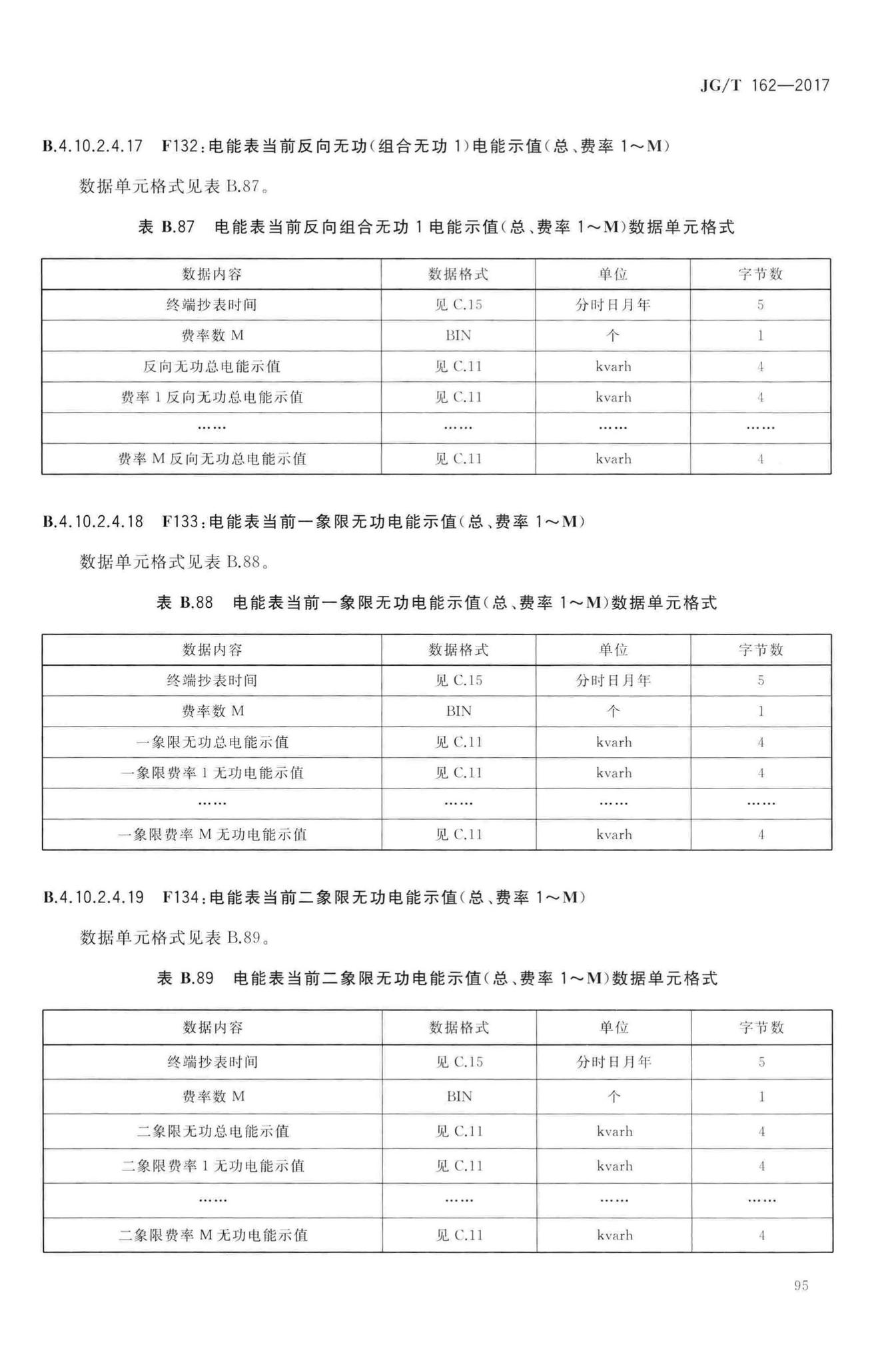 JG/T162-2017--民用建筑远传抄表系统