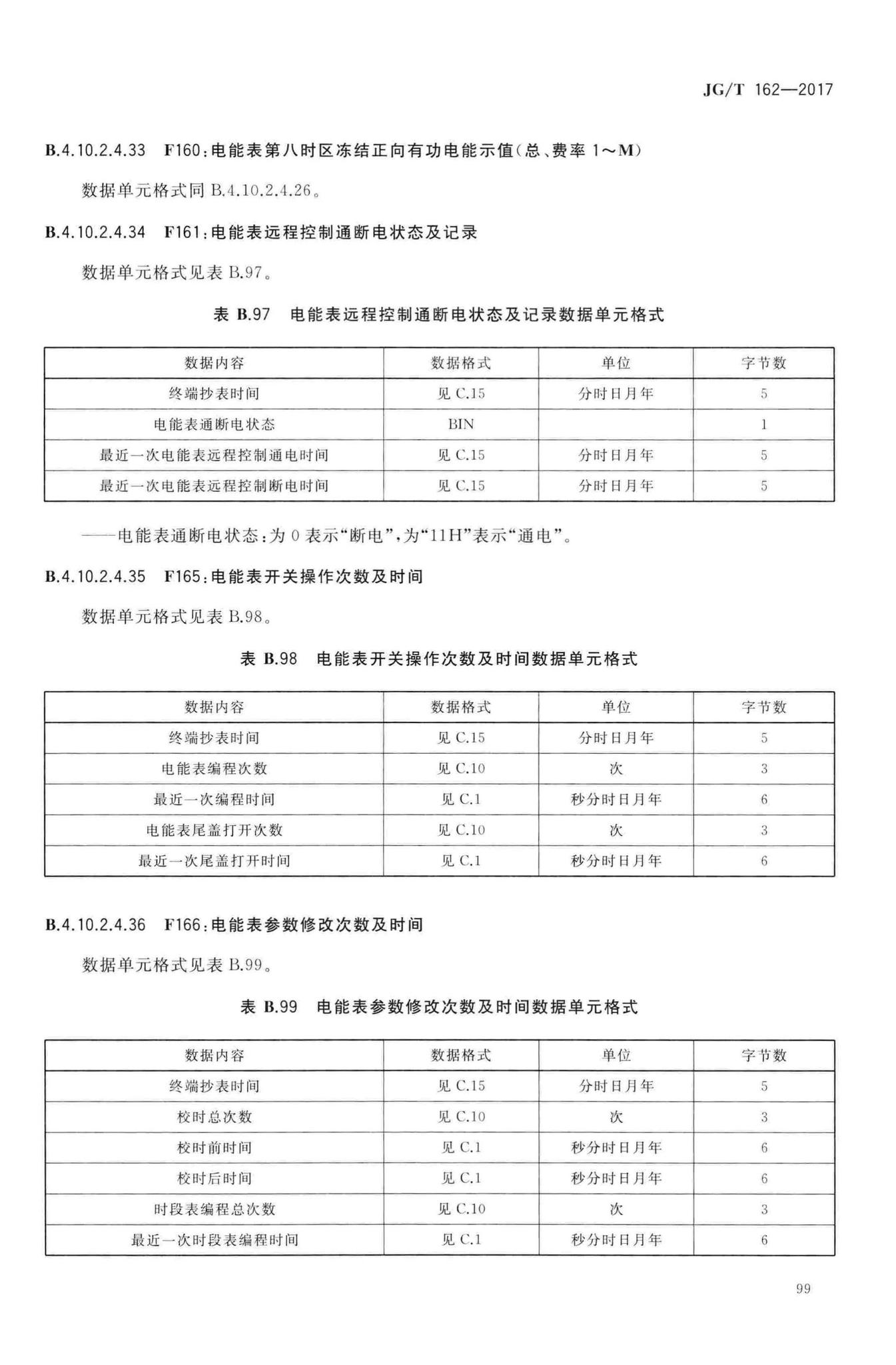 JG/T162-2017--民用建筑远传抄表系统