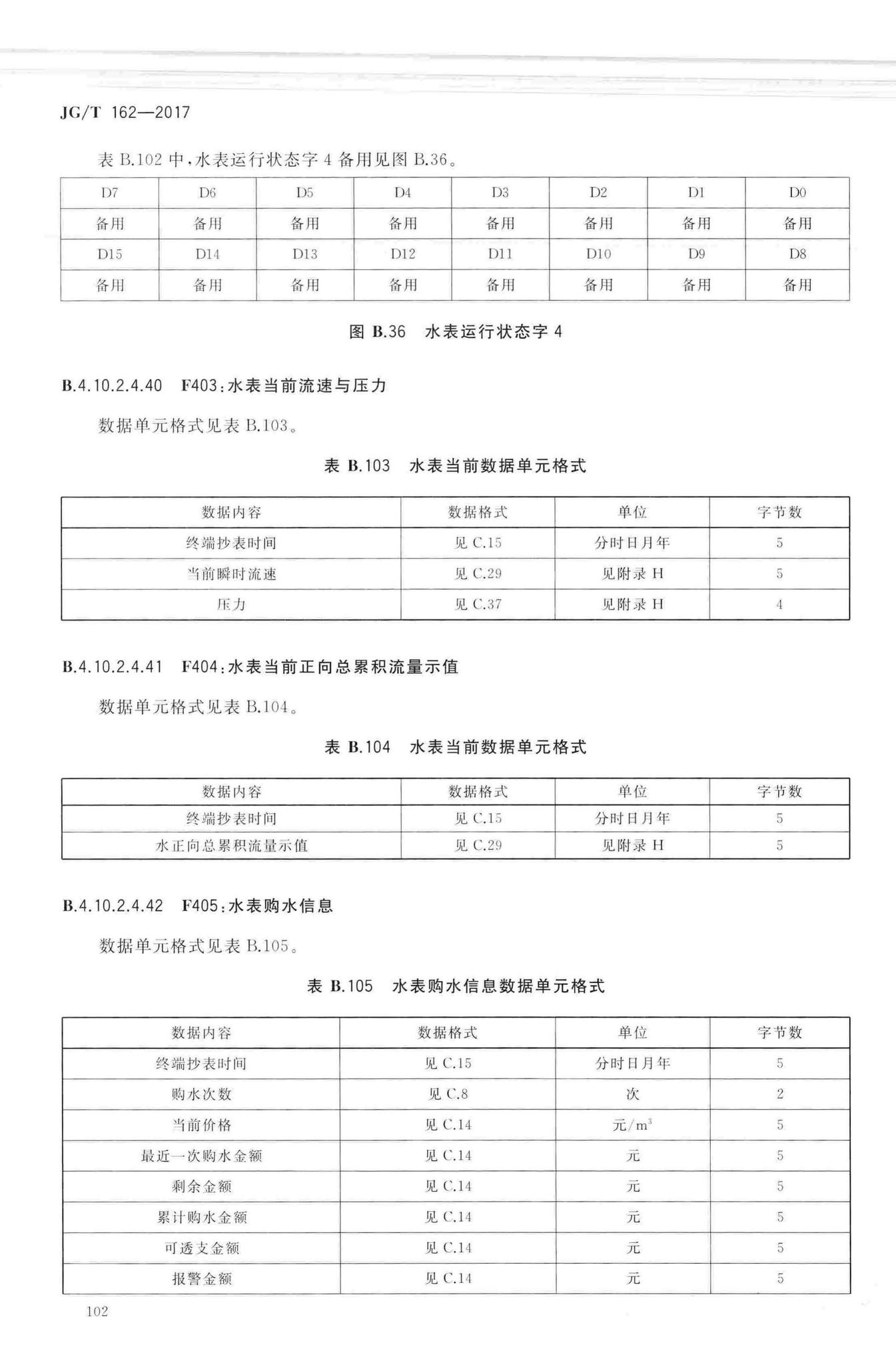 JG/T162-2017--民用建筑远传抄表系统