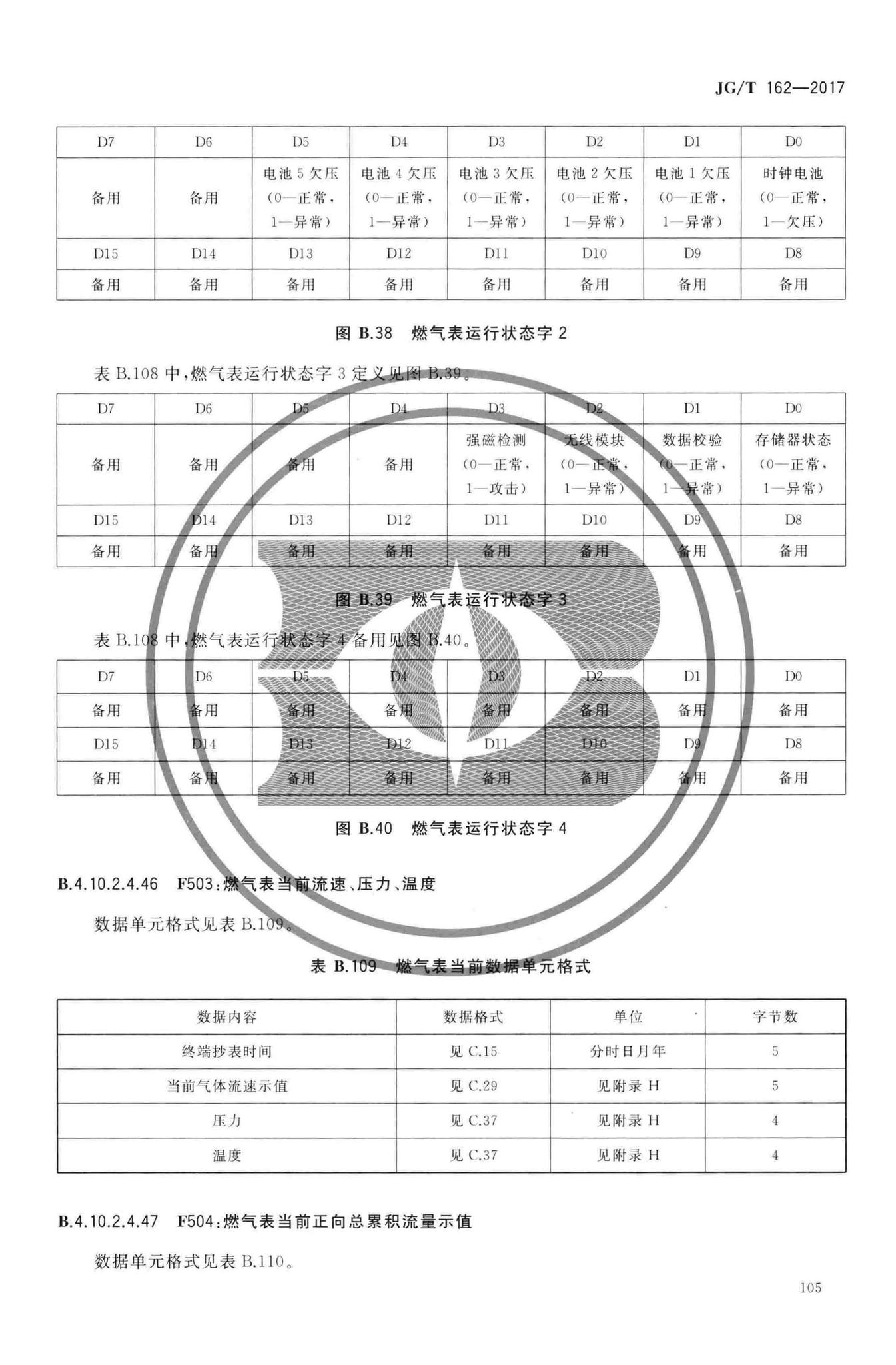 JG/T162-2017--民用建筑远传抄表系统