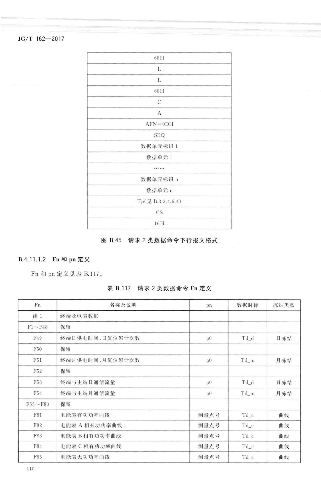 JG/T162-2017--民用建筑远传抄表系统