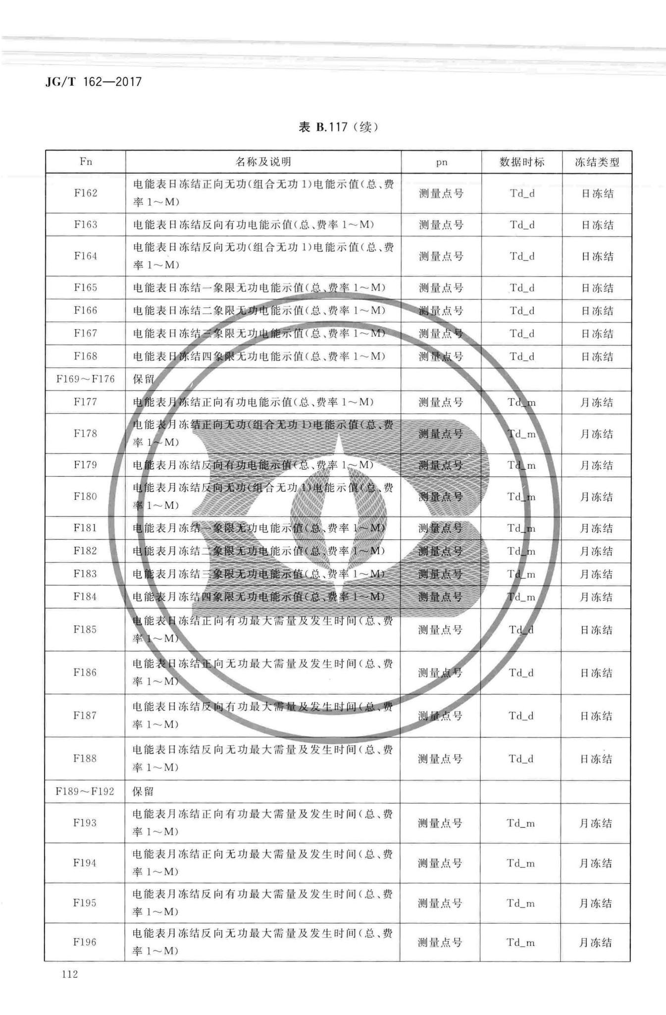 JG/T162-2017--民用建筑远传抄表系统