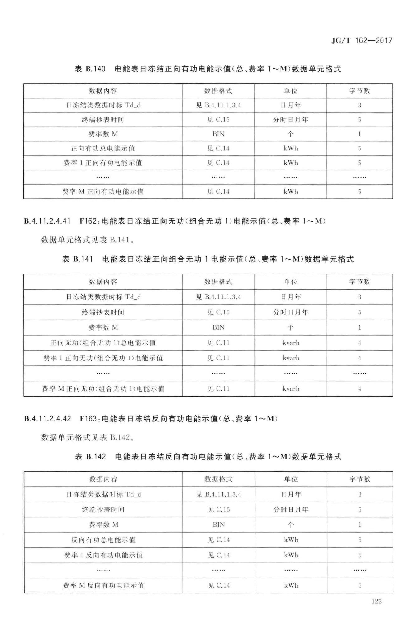 JG/T162-2017--民用建筑远传抄表系统