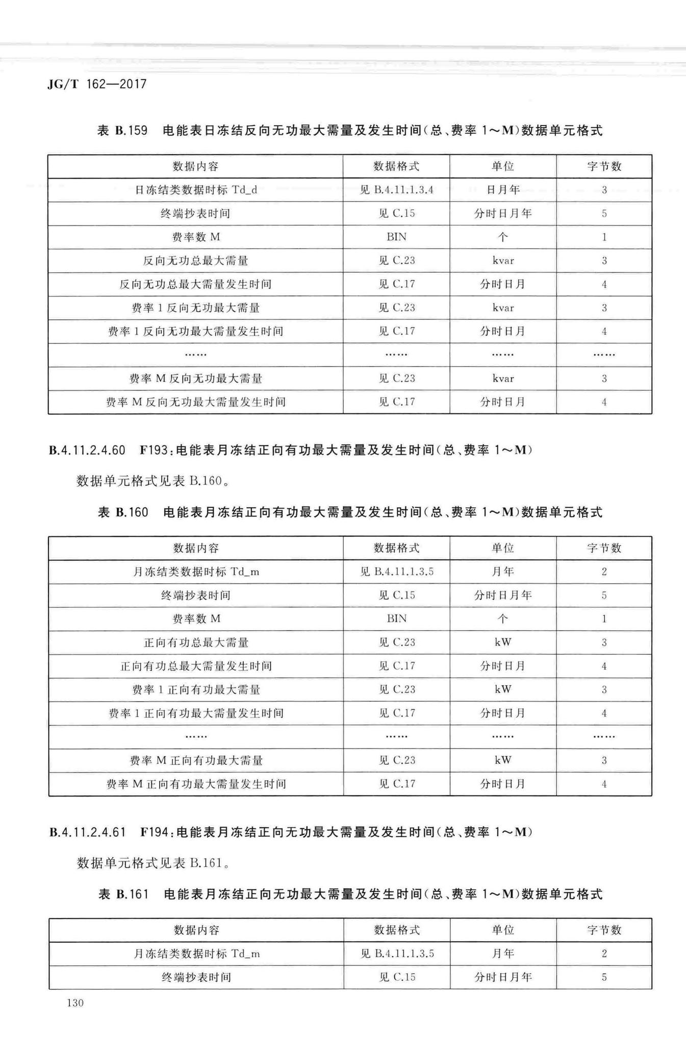 JG/T162-2017--民用建筑远传抄表系统