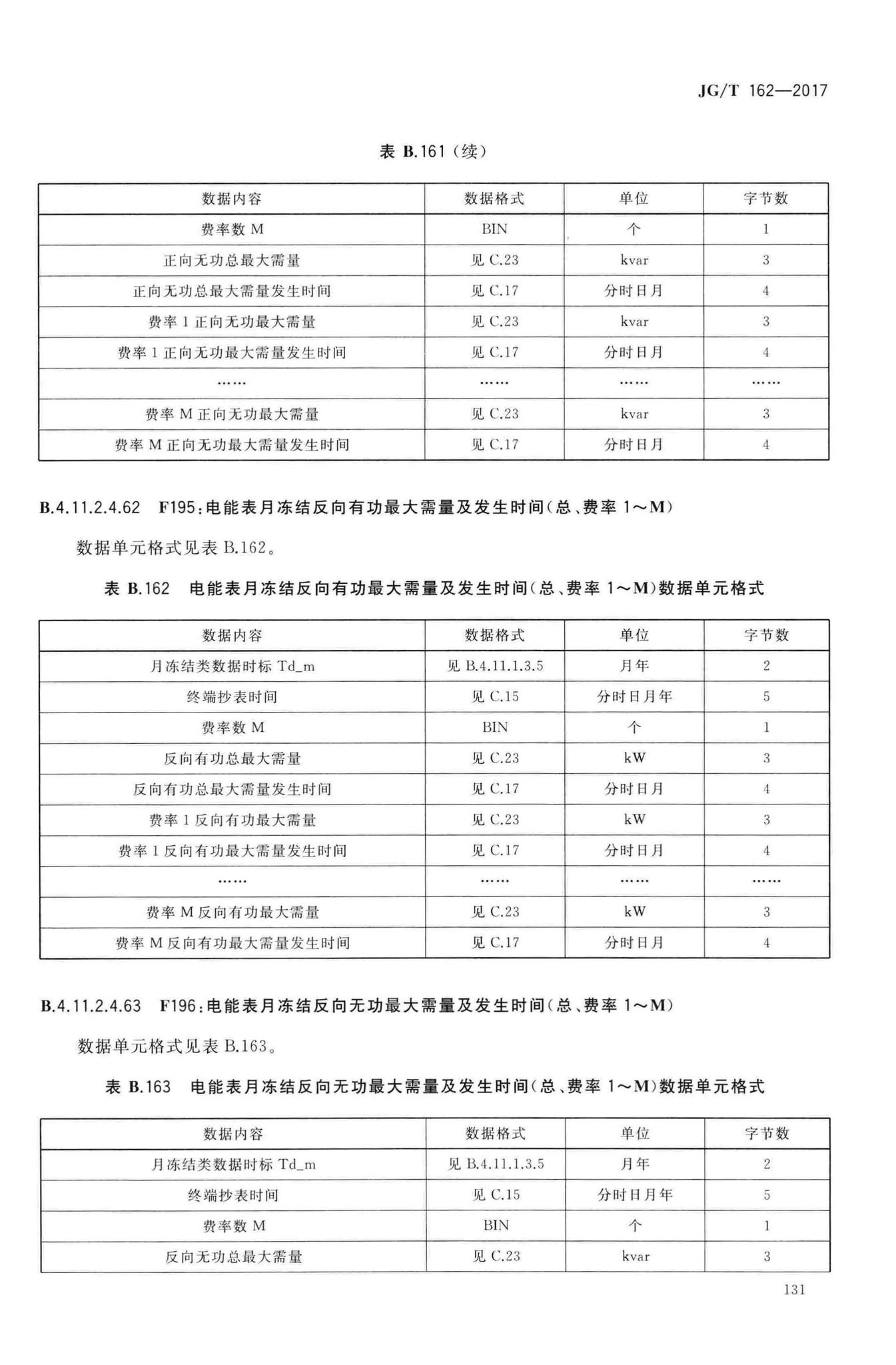 JG/T162-2017--民用建筑远传抄表系统