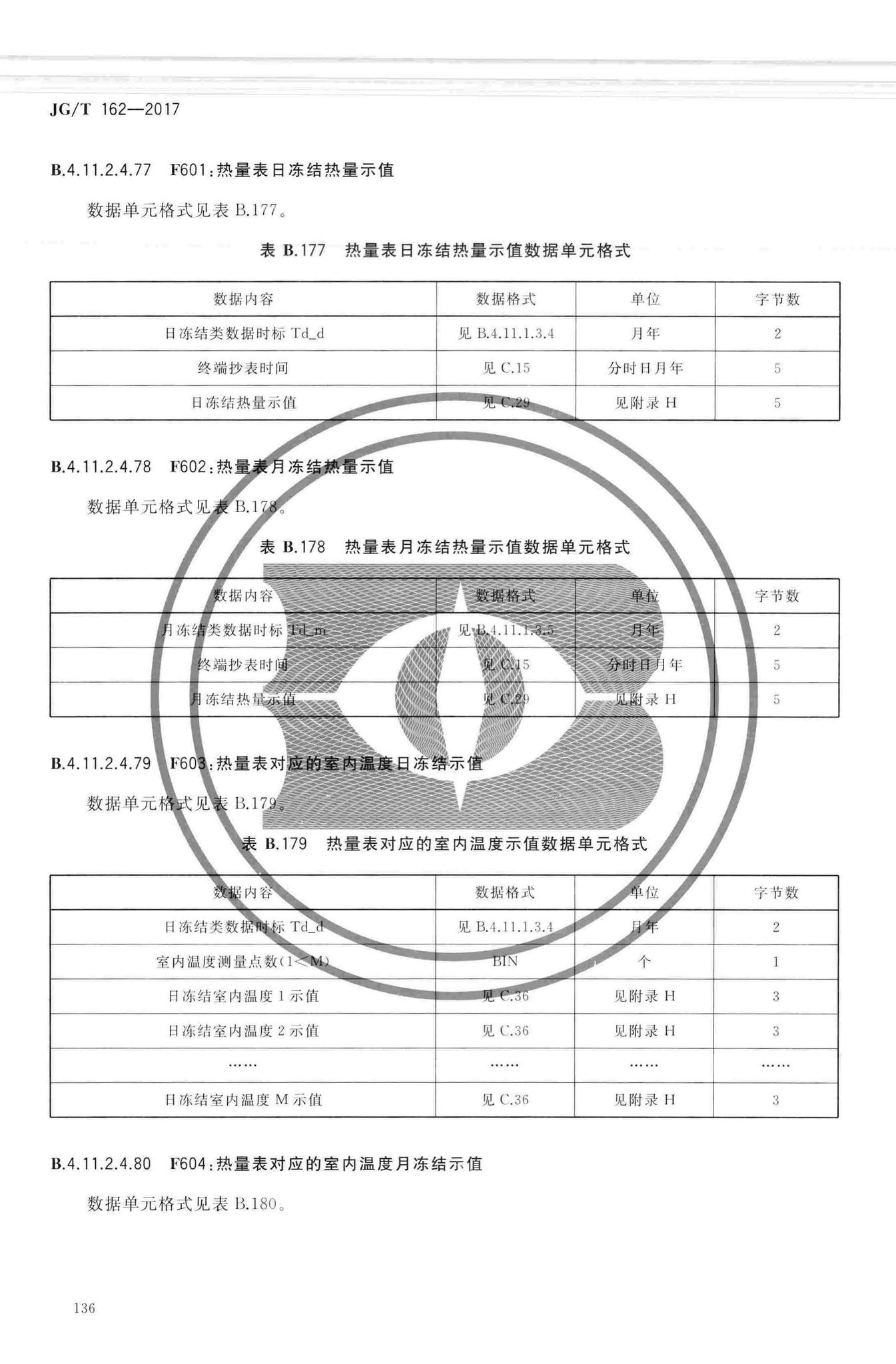 JG/T162-2017--民用建筑远传抄表系统