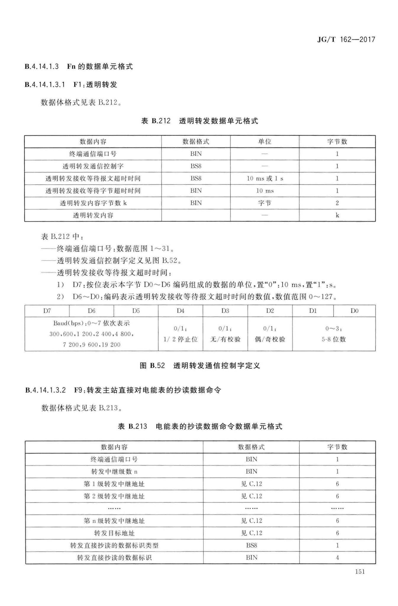 JG/T162-2017--民用建筑远传抄表系统