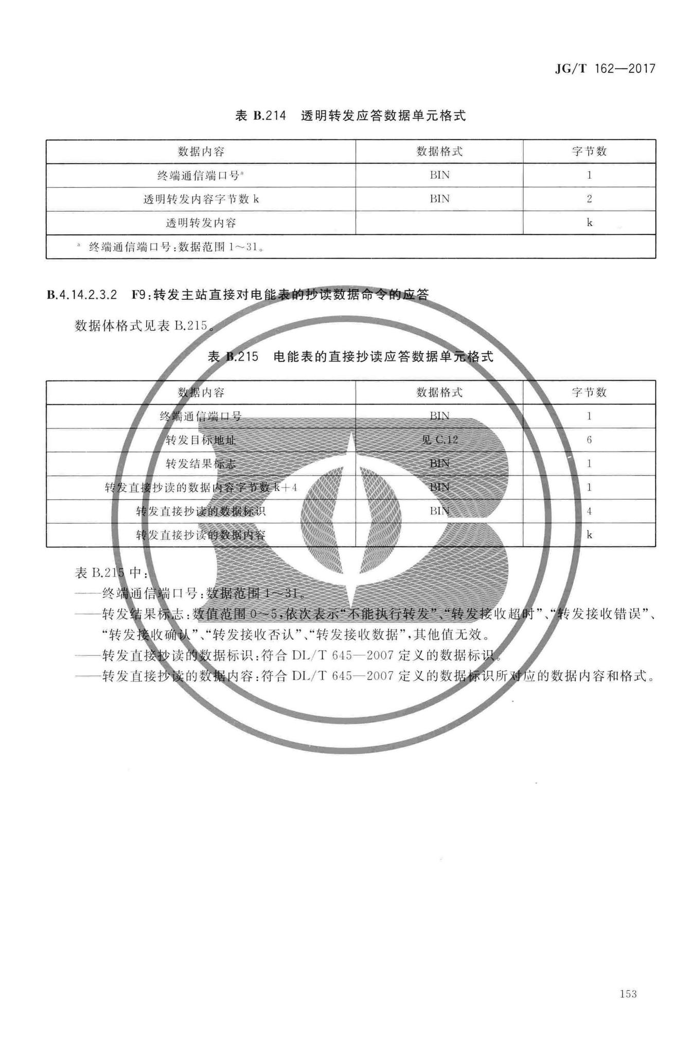 JG/T162-2017--民用建筑远传抄表系统