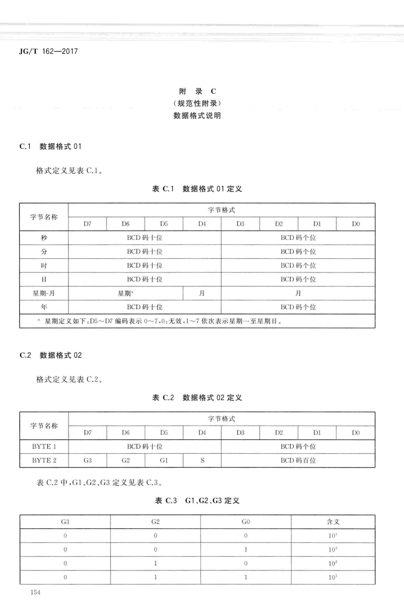 JG/T162-2017--民用建筑远传抄表系统