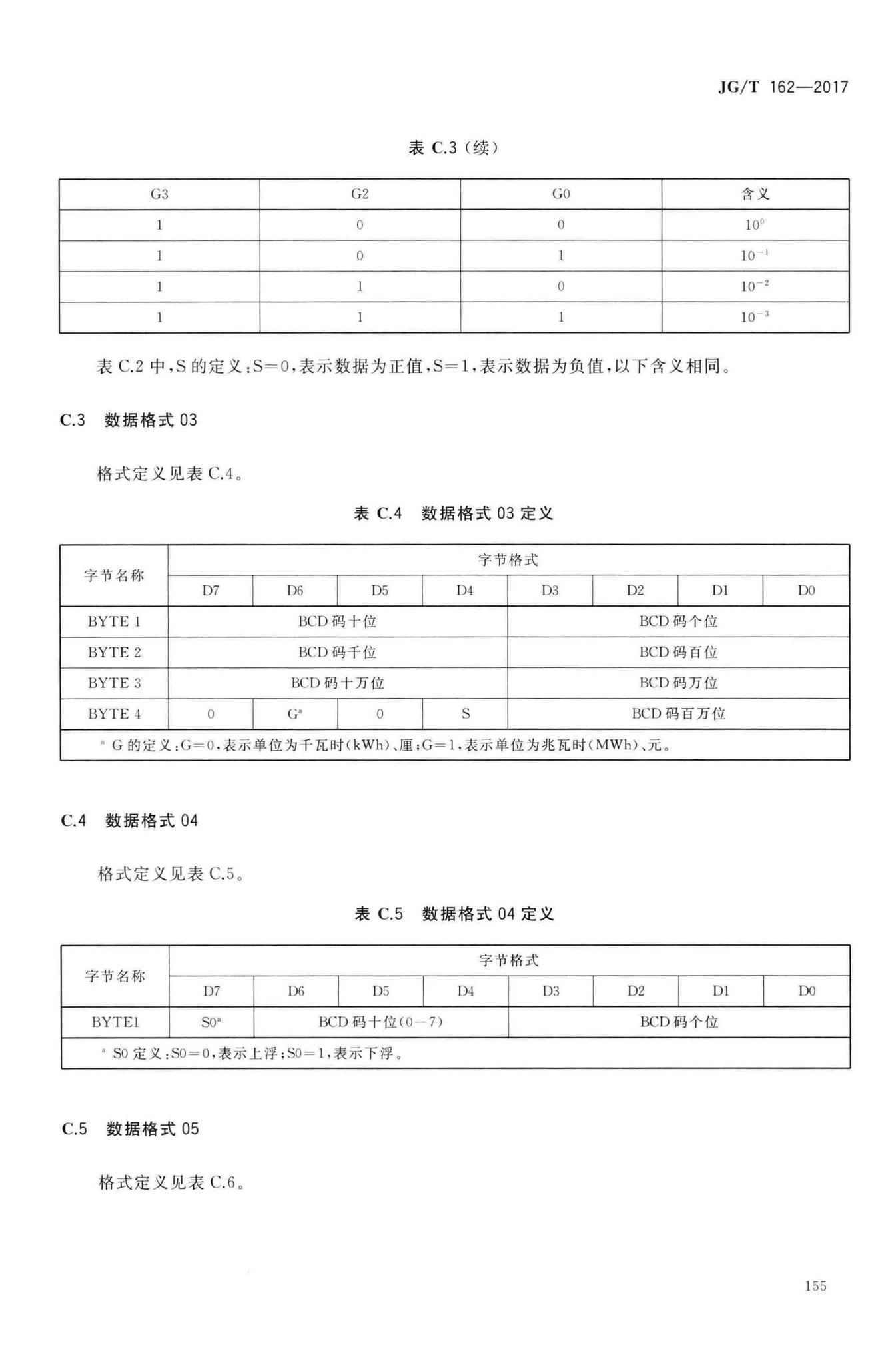 JG/T162-2017--民用建筑远传抄表系统