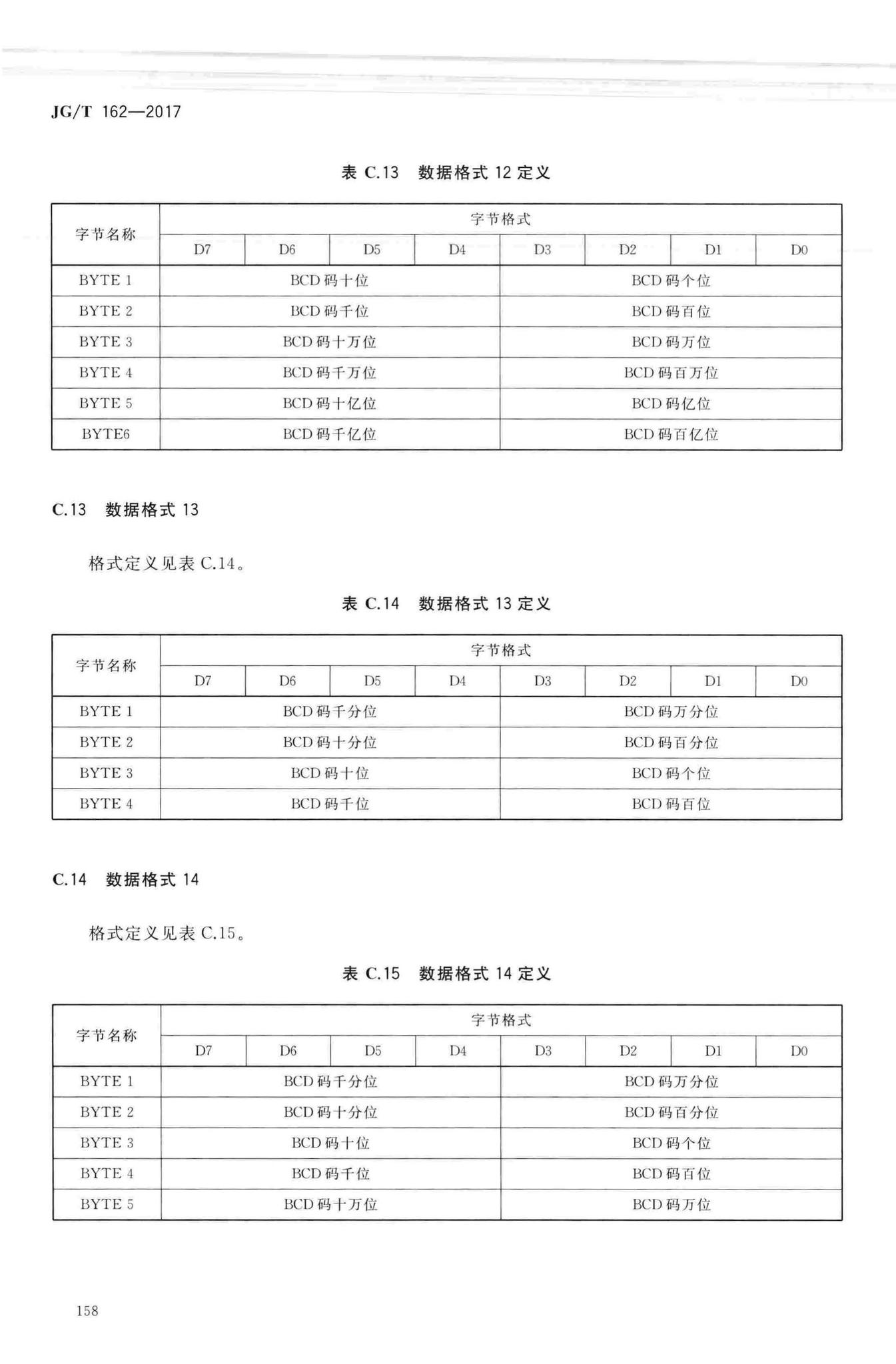 JG/T162-2017--民用建筑远传抄表系统