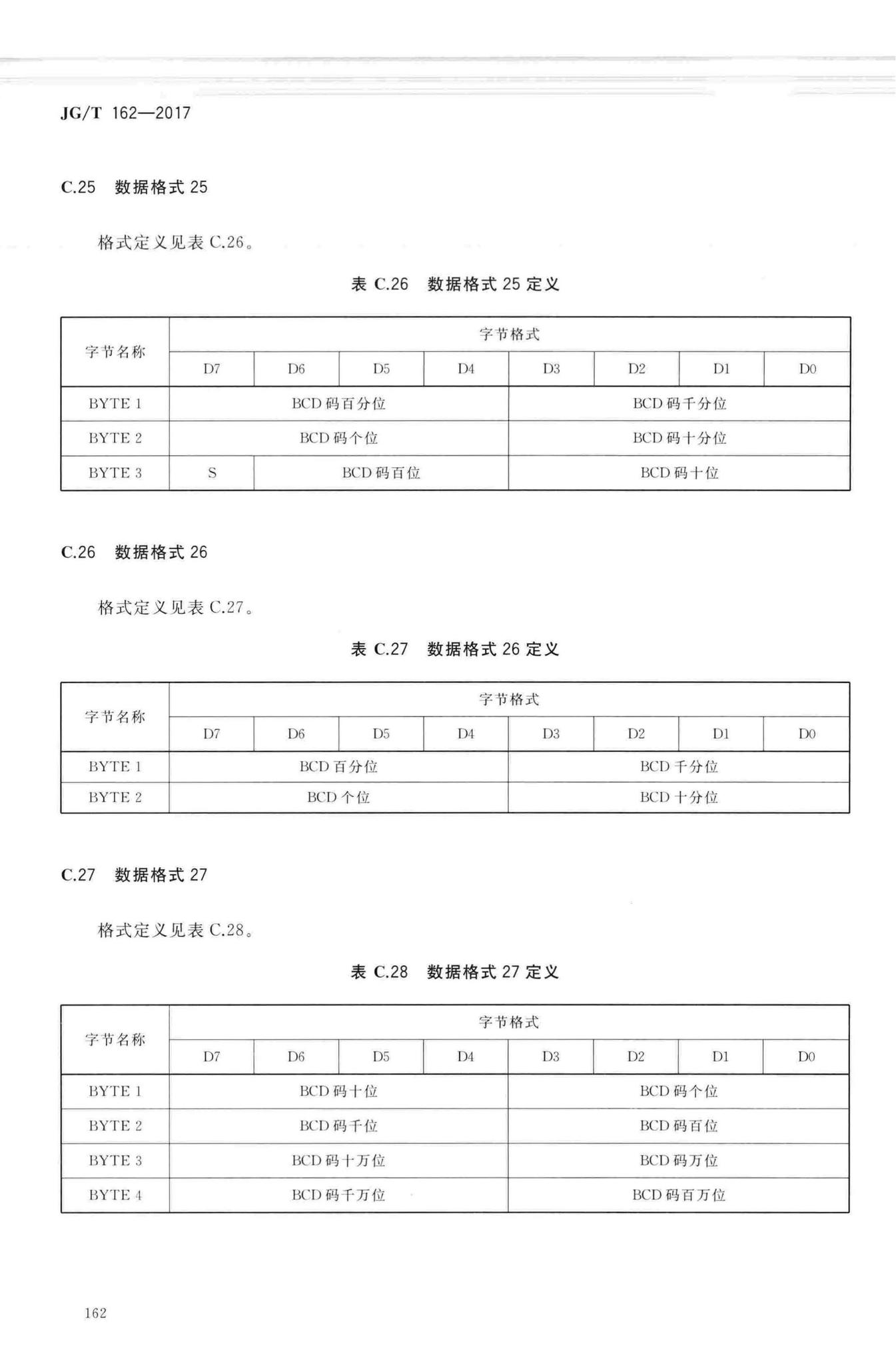 JG/T162-2017--民用建筑远传抄表系统