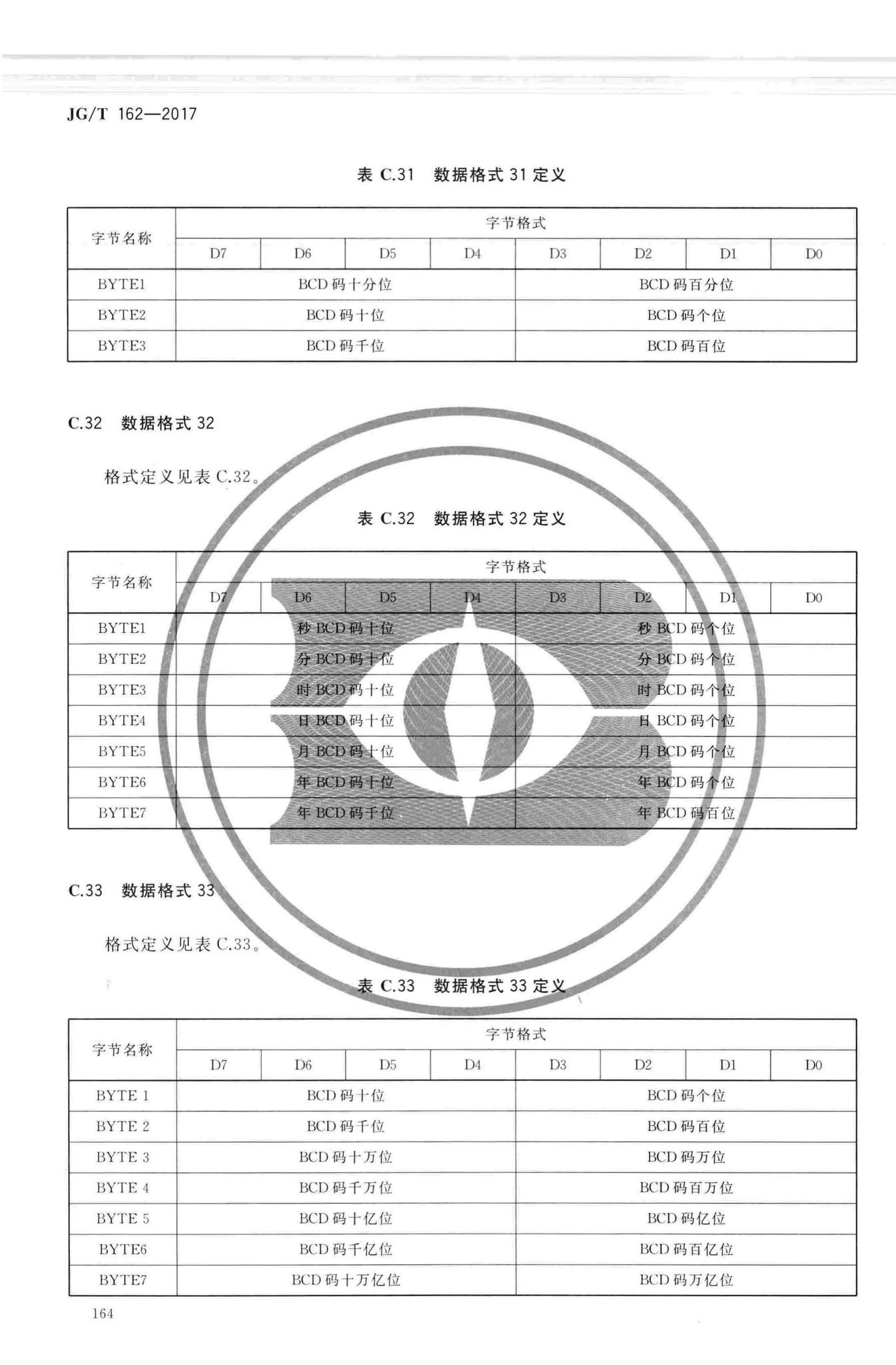 JG/T162-2017--民用建筑远传抄表系统