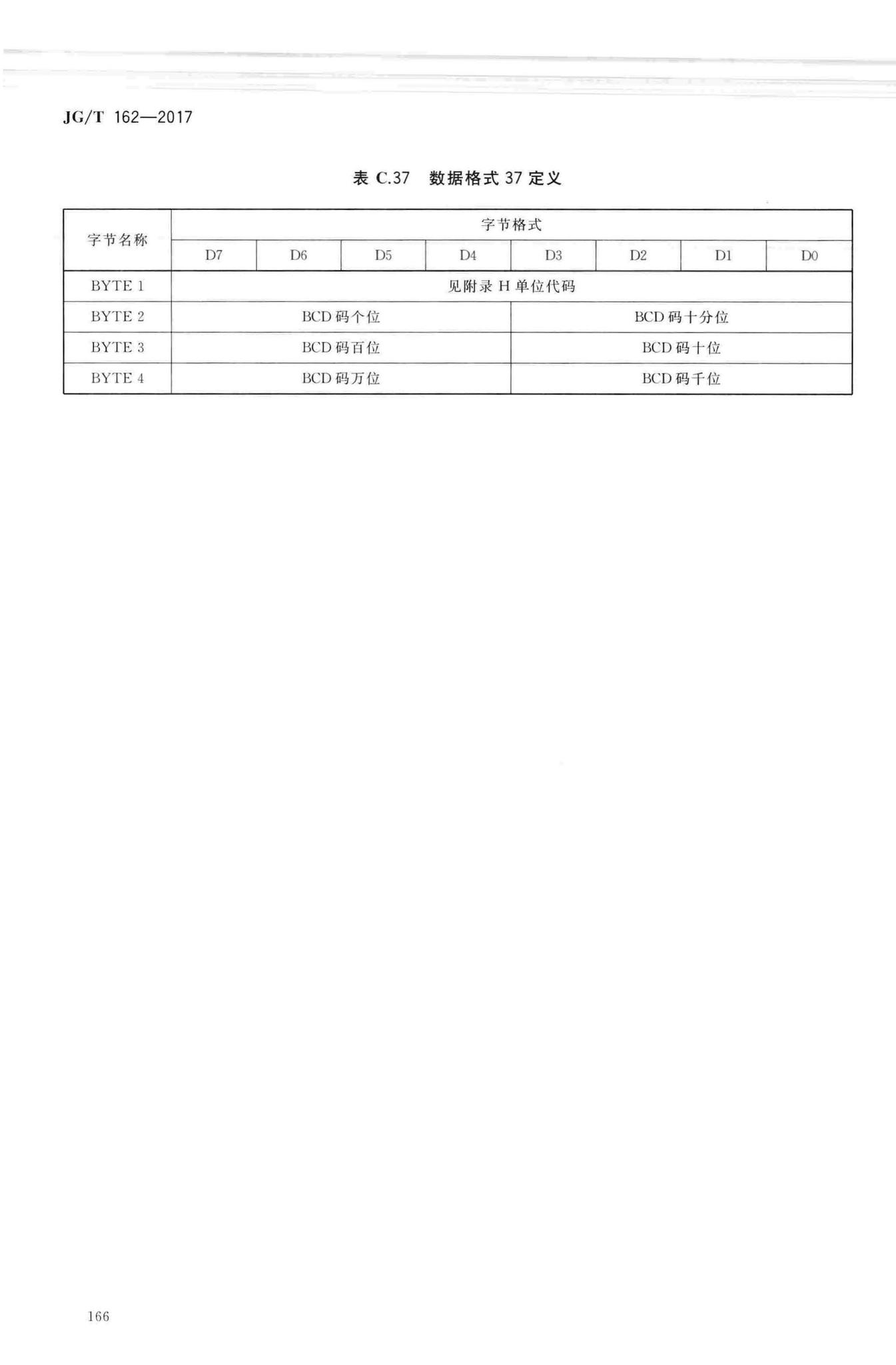 JG/T162-2017--民用建筑远传抄表系统