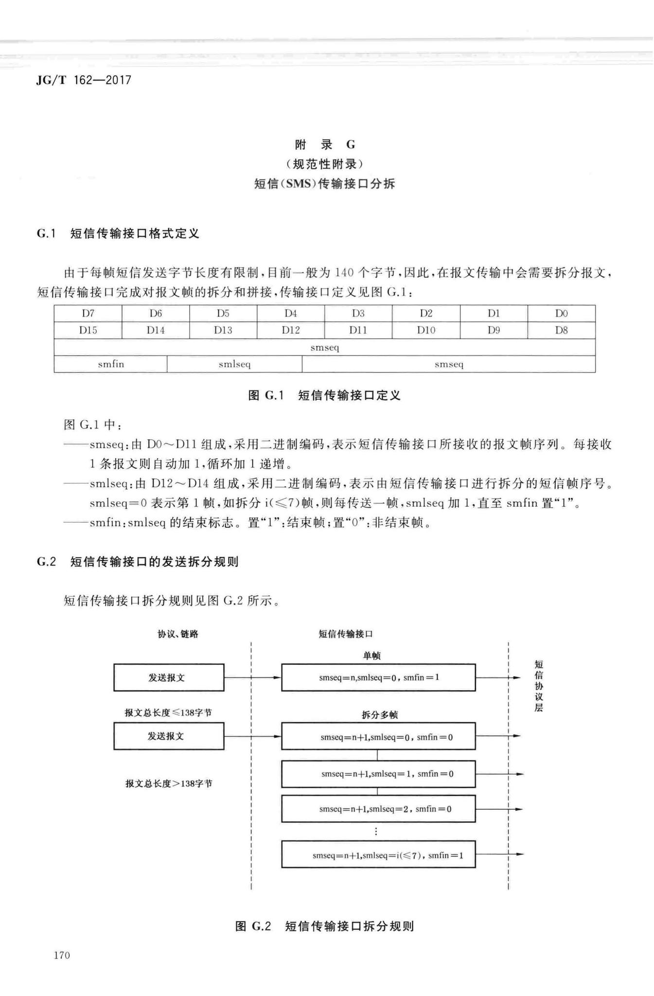 JG/T162-2017--民用建筑远传抄表系统