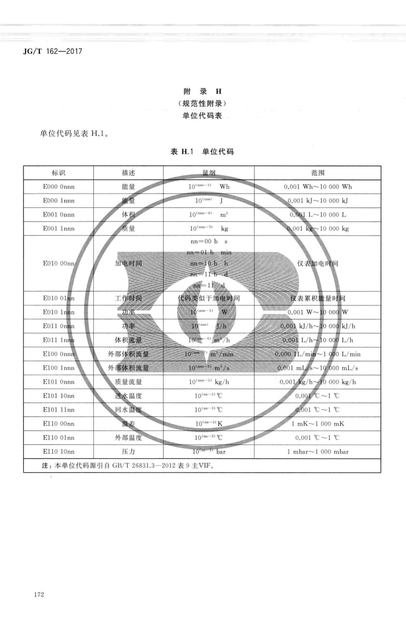 JG/T162-2017--民用建筑远传抄表系统