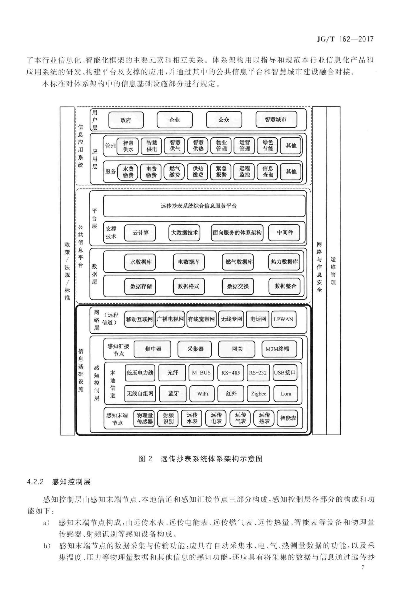 JG/T162-2017--民用建筑远传抄表系统