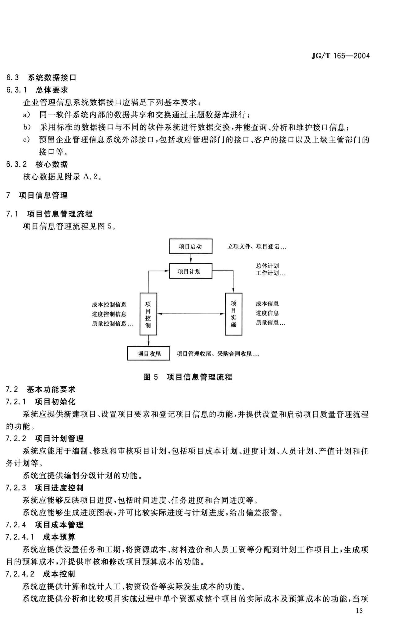 JG/T165-2004--建设企业管理信息系统软件通用标准