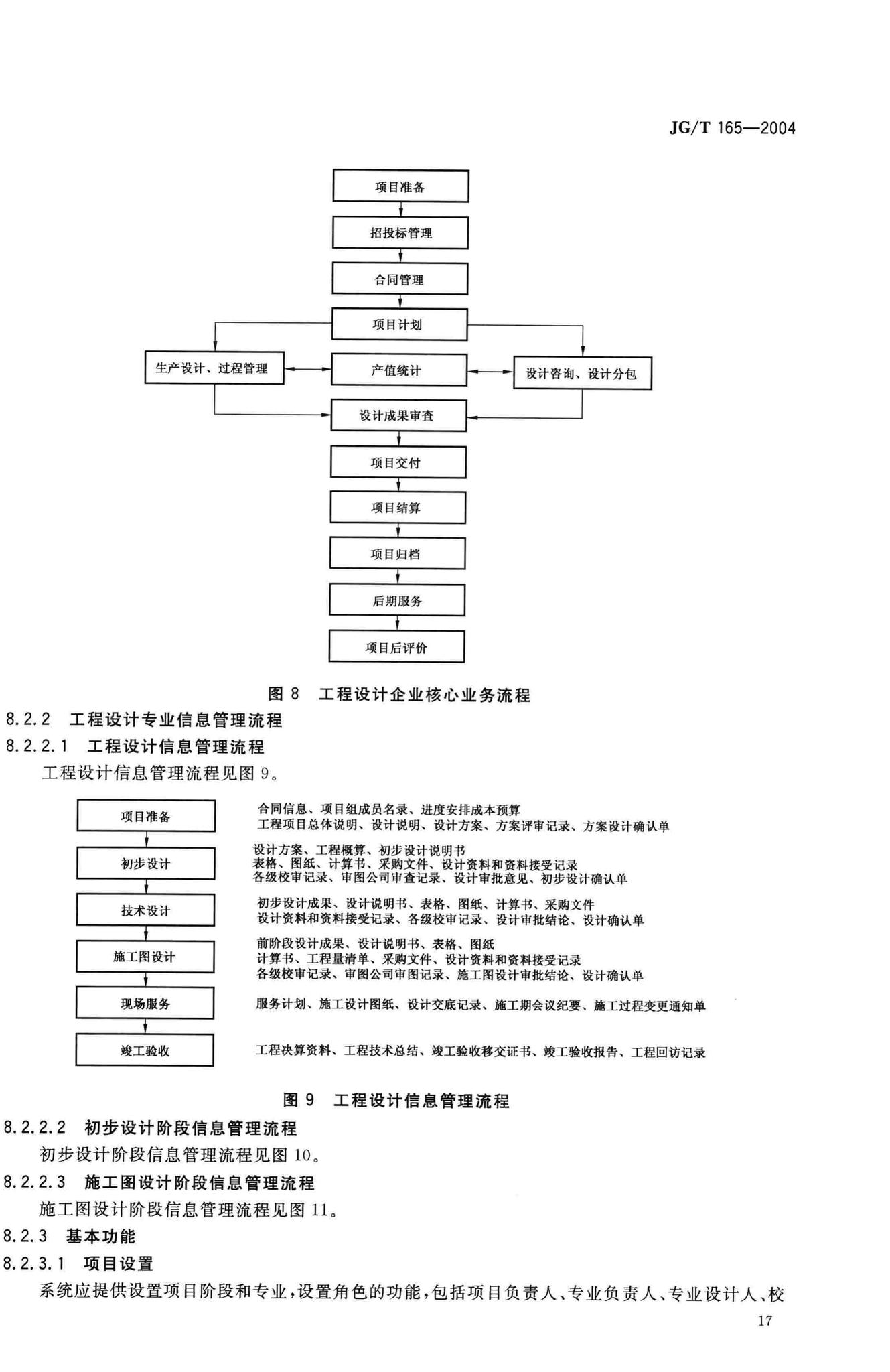 JG/T165-2004--建设企业管理信息系统软件通用标准