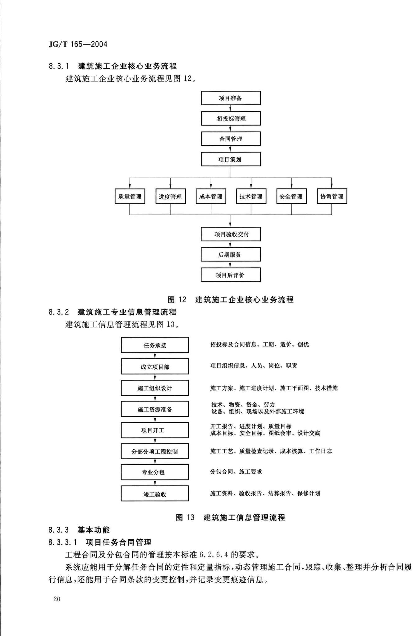 JG/T165-2004--建设企业管理信息系统软件通用标准