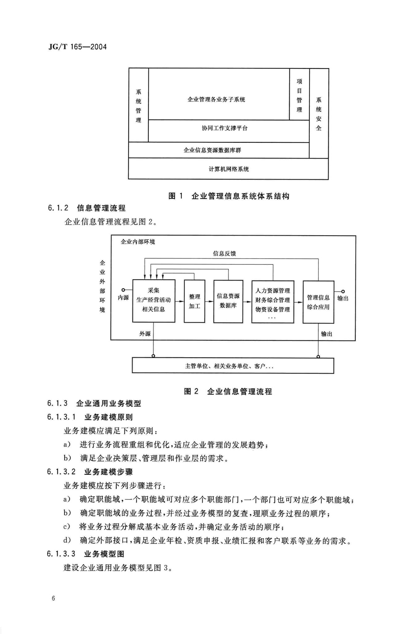 JG/T165-2004--建设企业管理信息系统软件通用标准