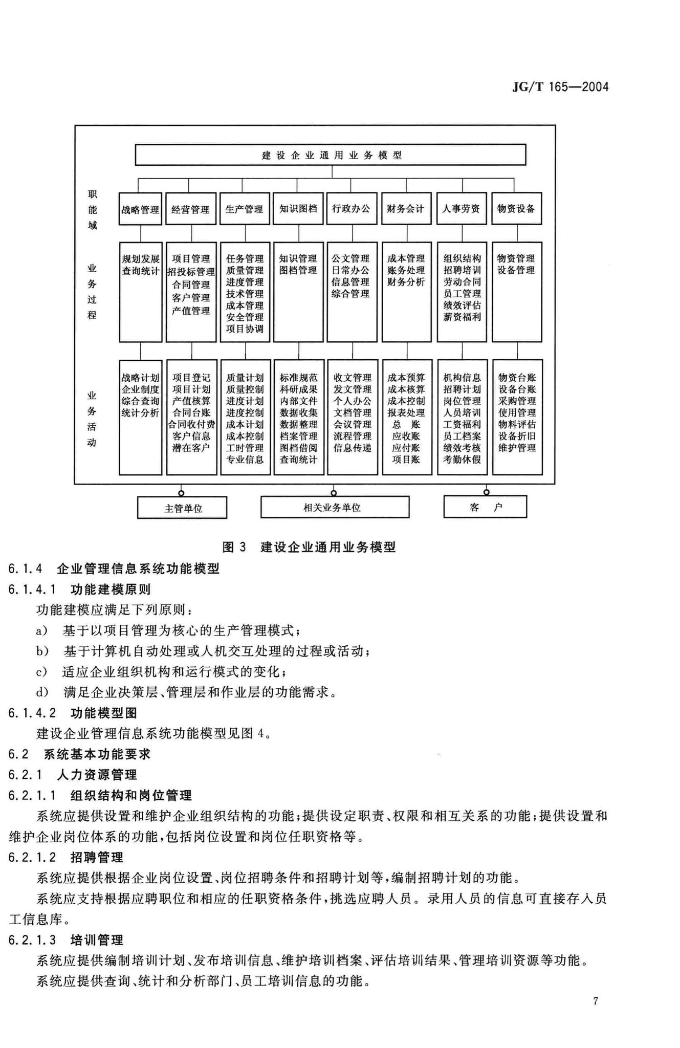 JG/T165-2004--建设企业管理信息系统软件通用标准