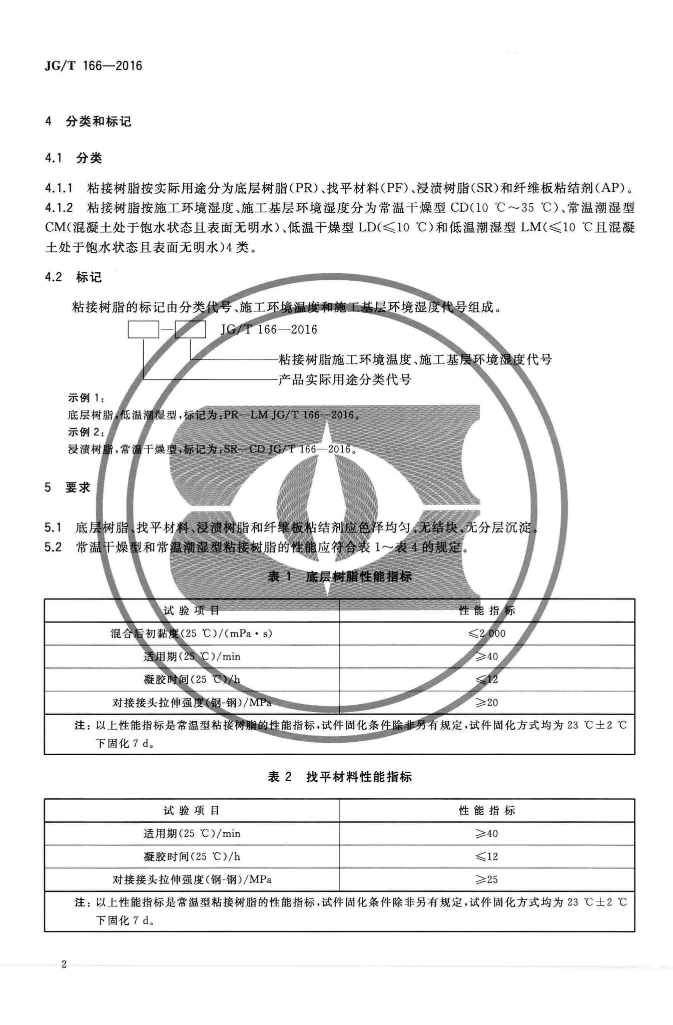 JG/T166-2016--纤维片材加固修复结构用粘接树脂