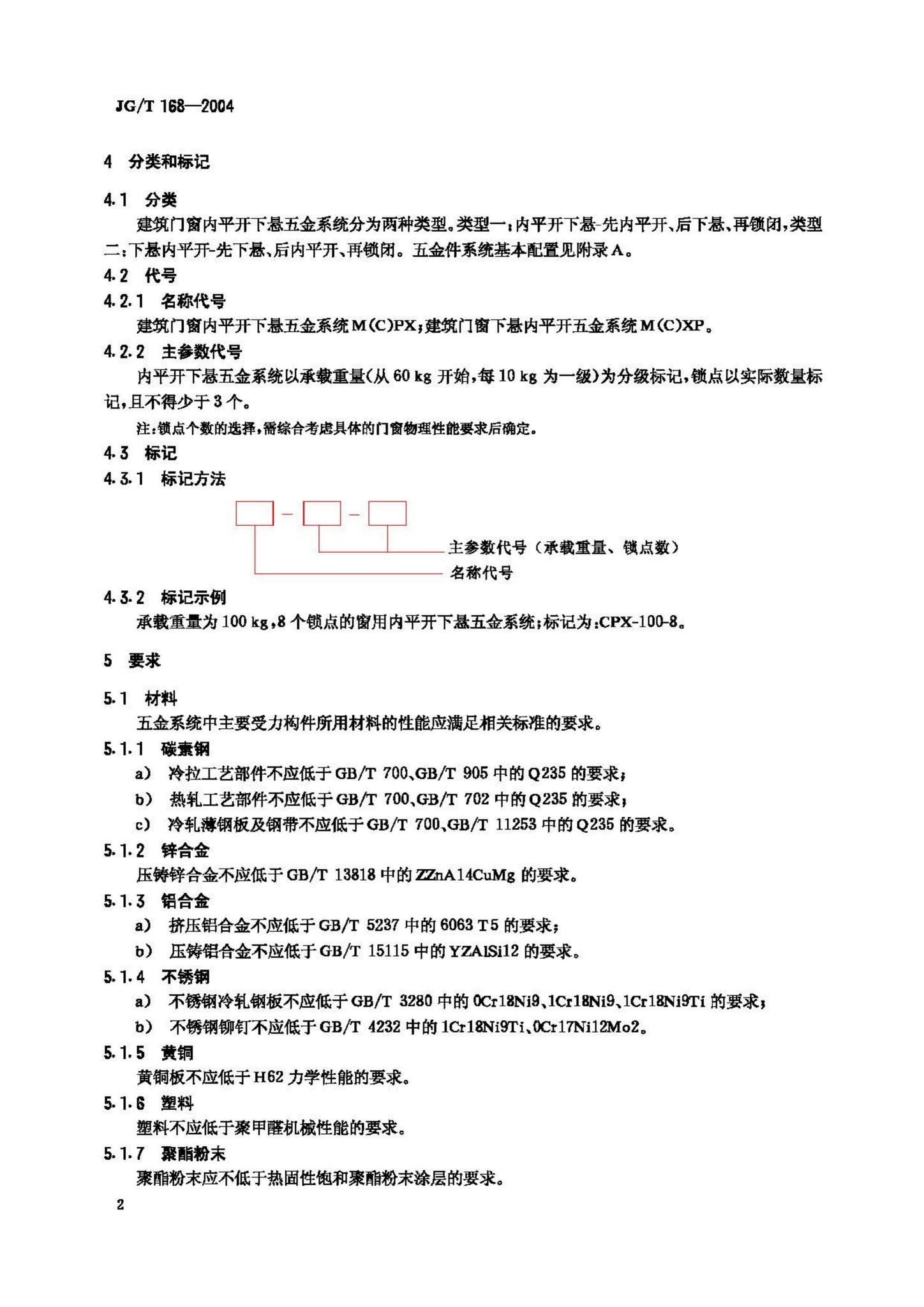 JG/T168-2004--建筑门窗内平开下悬五金系统