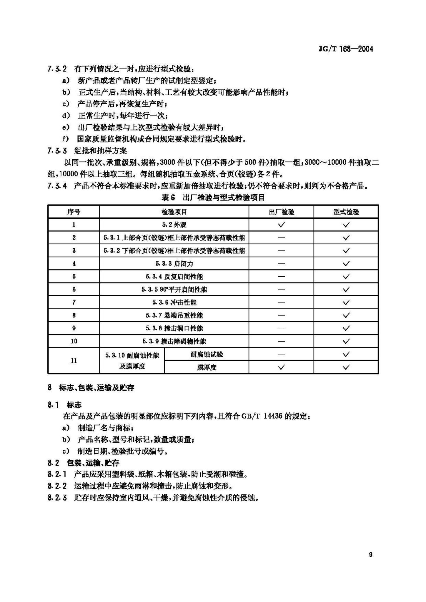 JG/T168-2004--建筑门窗内平开下悬五金系统