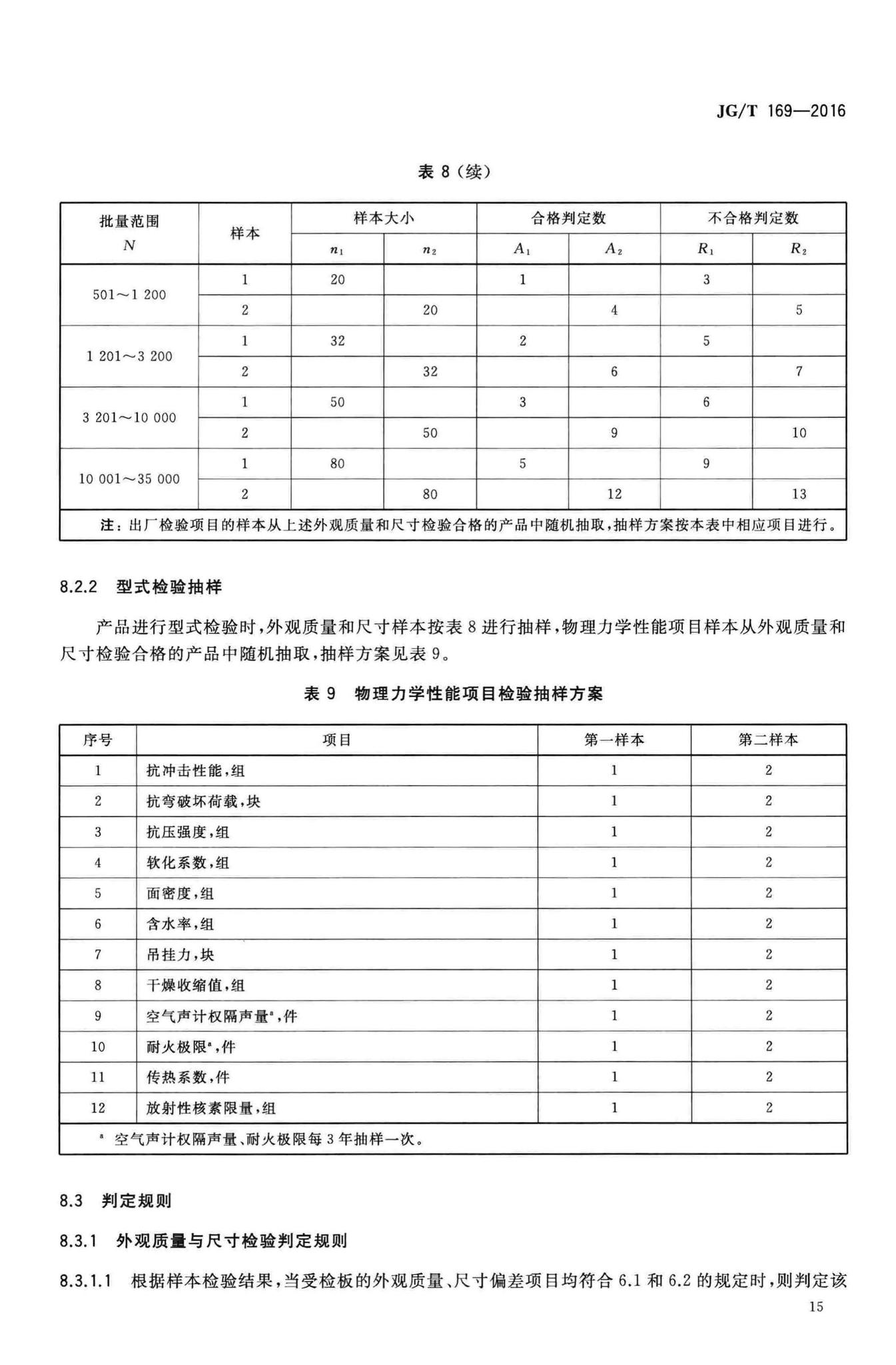 JG/T169-2016--建筑隔墙用轻质条板通用技术要求