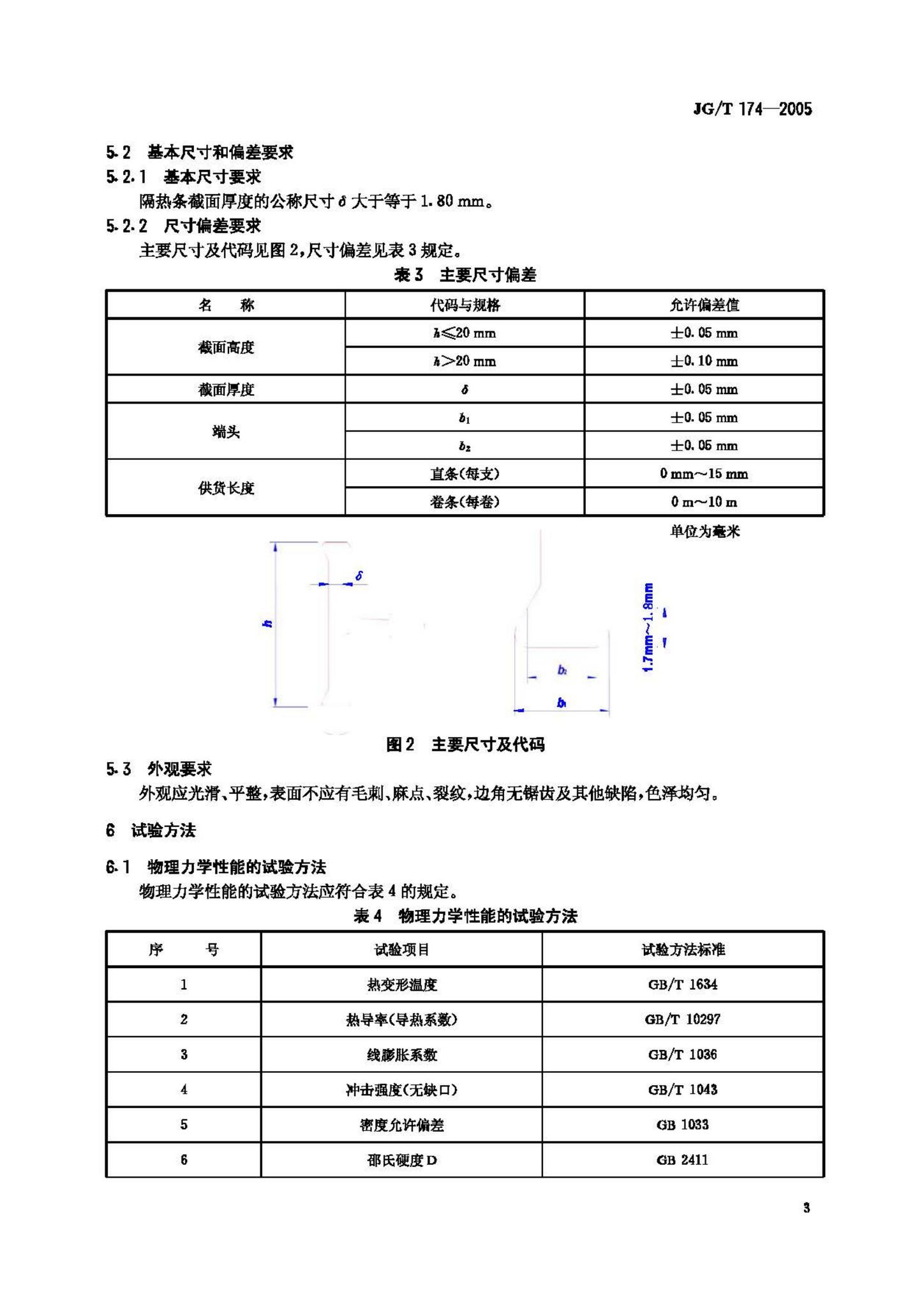 JG/T174-2005--建筑用硬质塑料隔热条