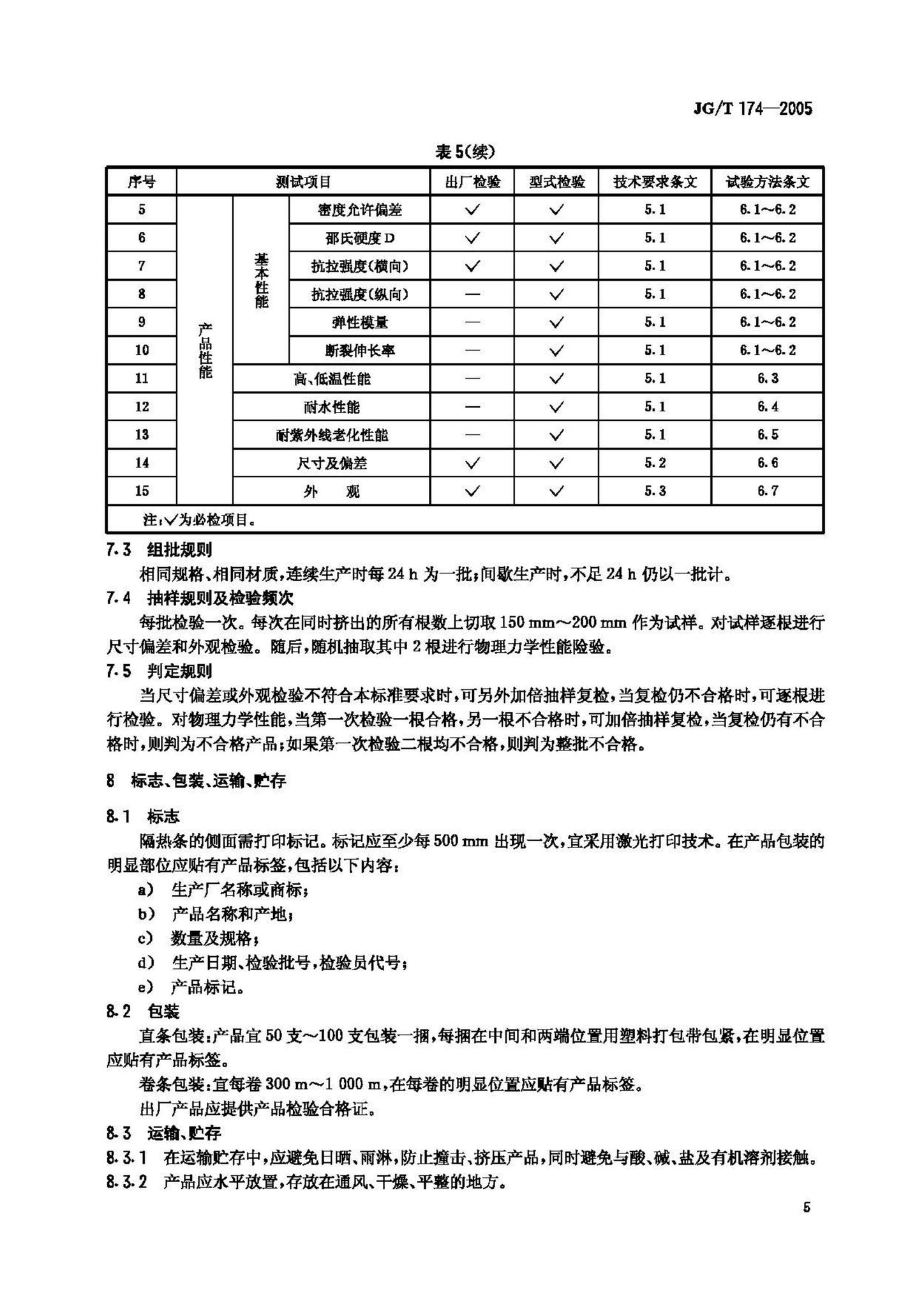 JG/T174-2005--建筑用硬质塑料隔热条