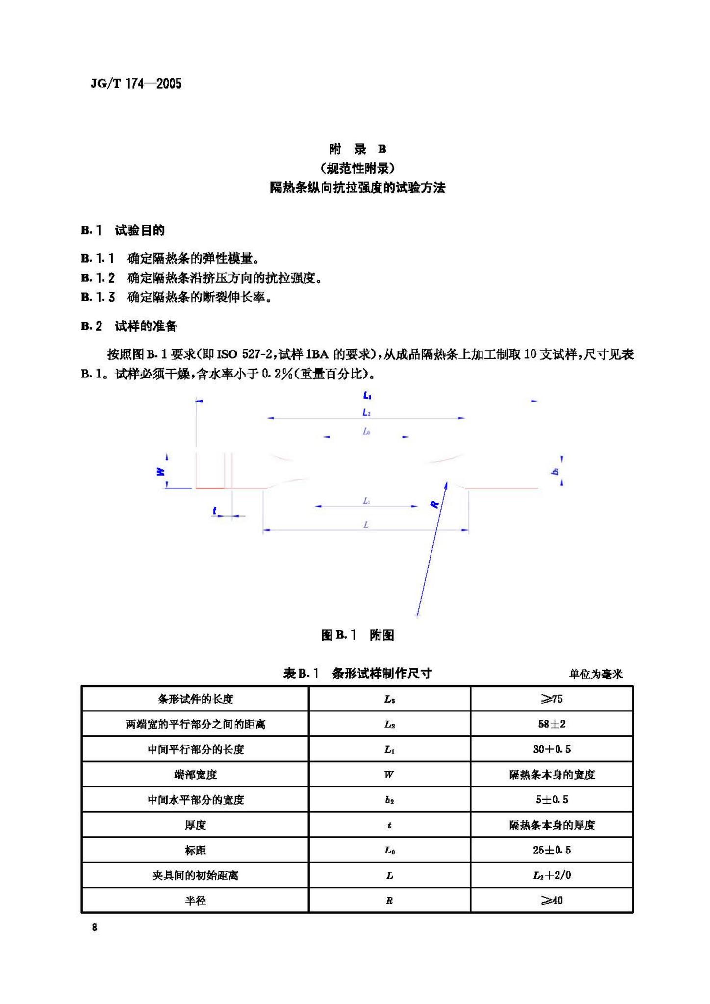 JG/T174-2005--建筑用硬质塑料隔热条