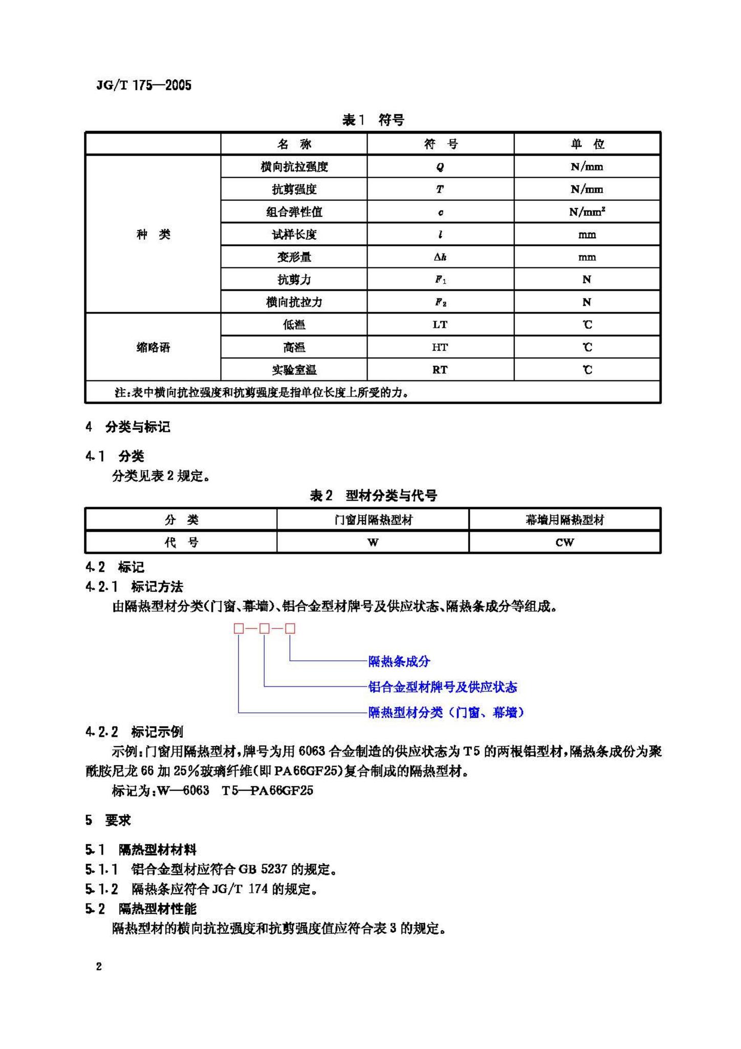 JG/T175-2005--建筑用隔热铝合金型材穿条式