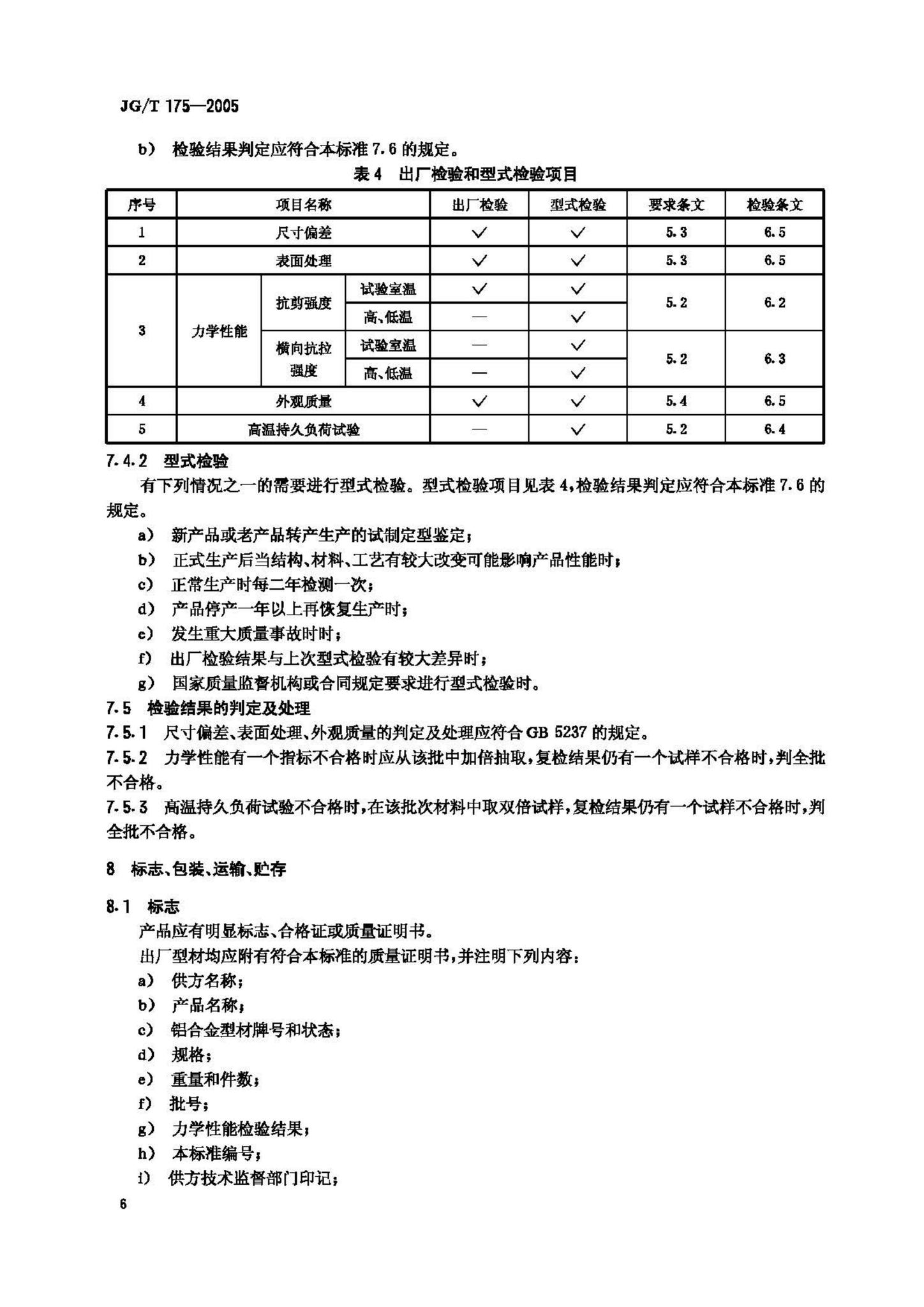 JG/T175-2005--建筑用隔热铝合金型材穿条式