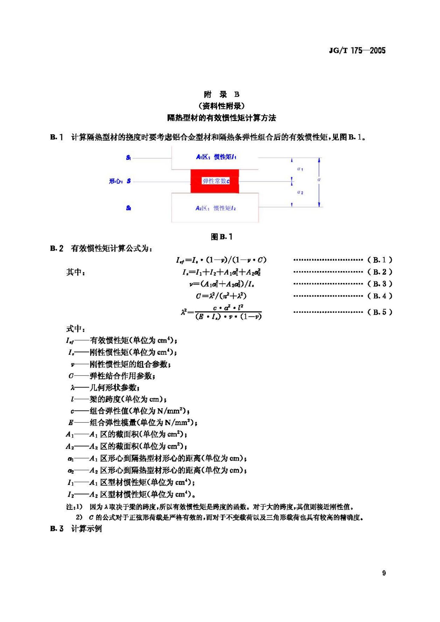 JG/T175-2005--建筑用隔热铝合金型材穿条式