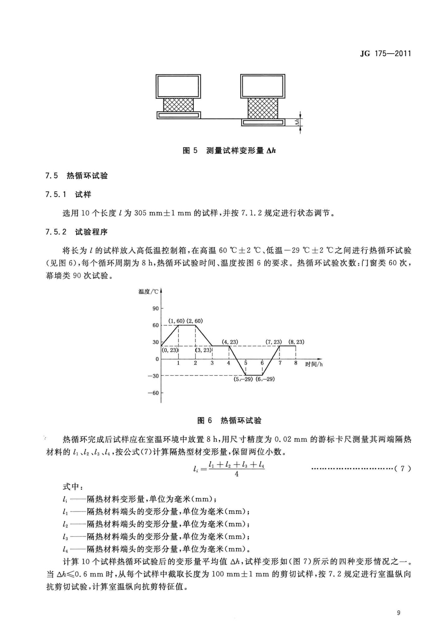 JG/T175-2011--建筑用隔热铝合金型材