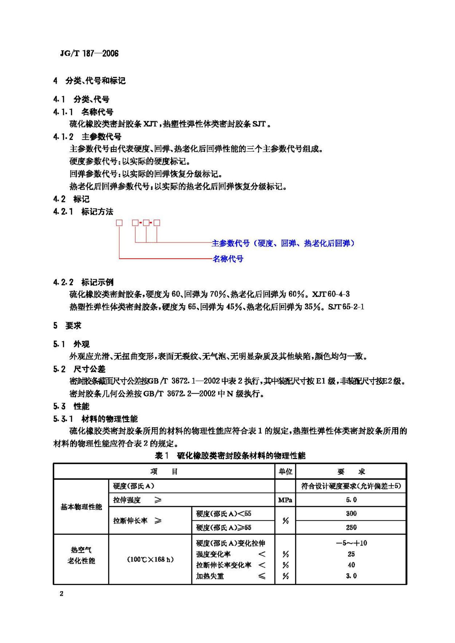 JG/T187-2006--建筑门窗用密封胶条