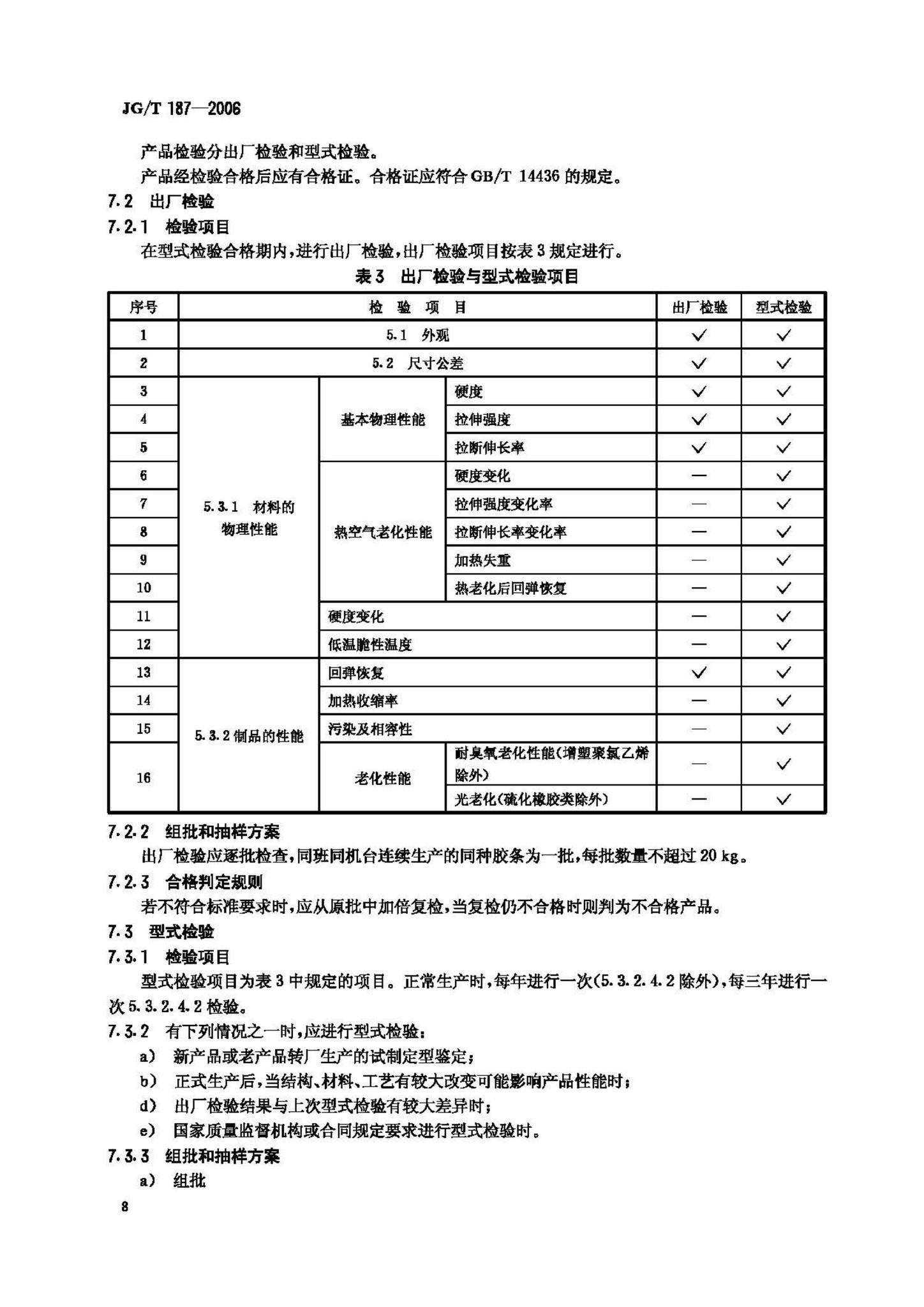 JG/T187-2006--建筑门窗用密封胶条