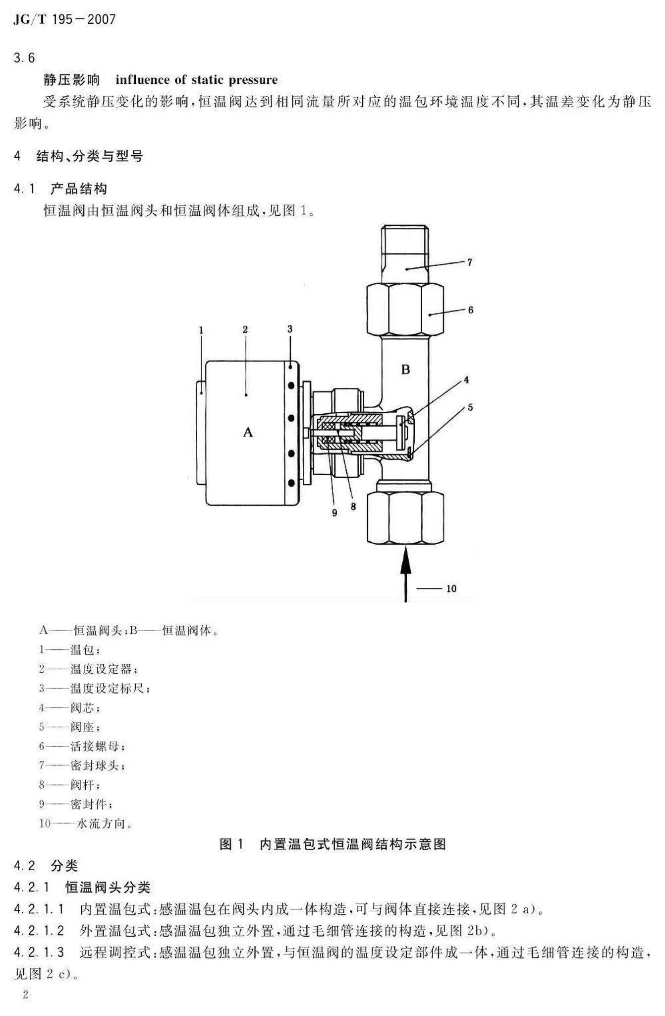 JG/T195-2007--散热器恒温控制阀