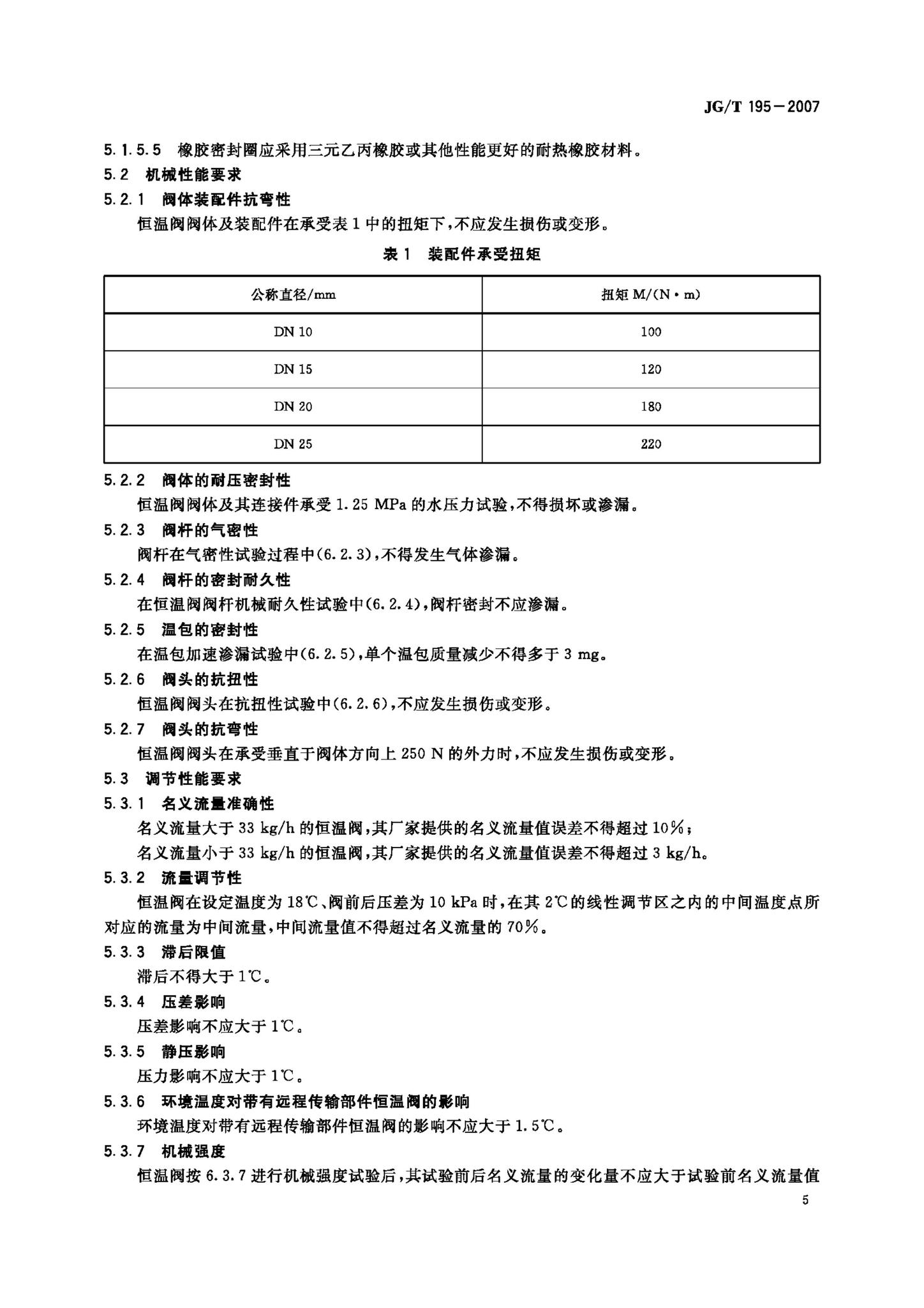 JG/T195-2007--散热器恒温控制阀