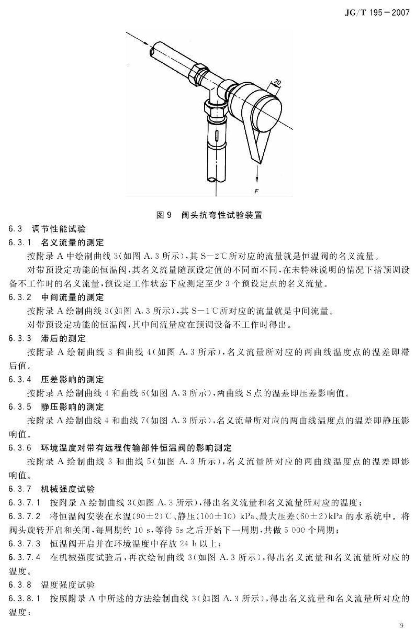 JG/T195-2007--散热器恒温控制阀