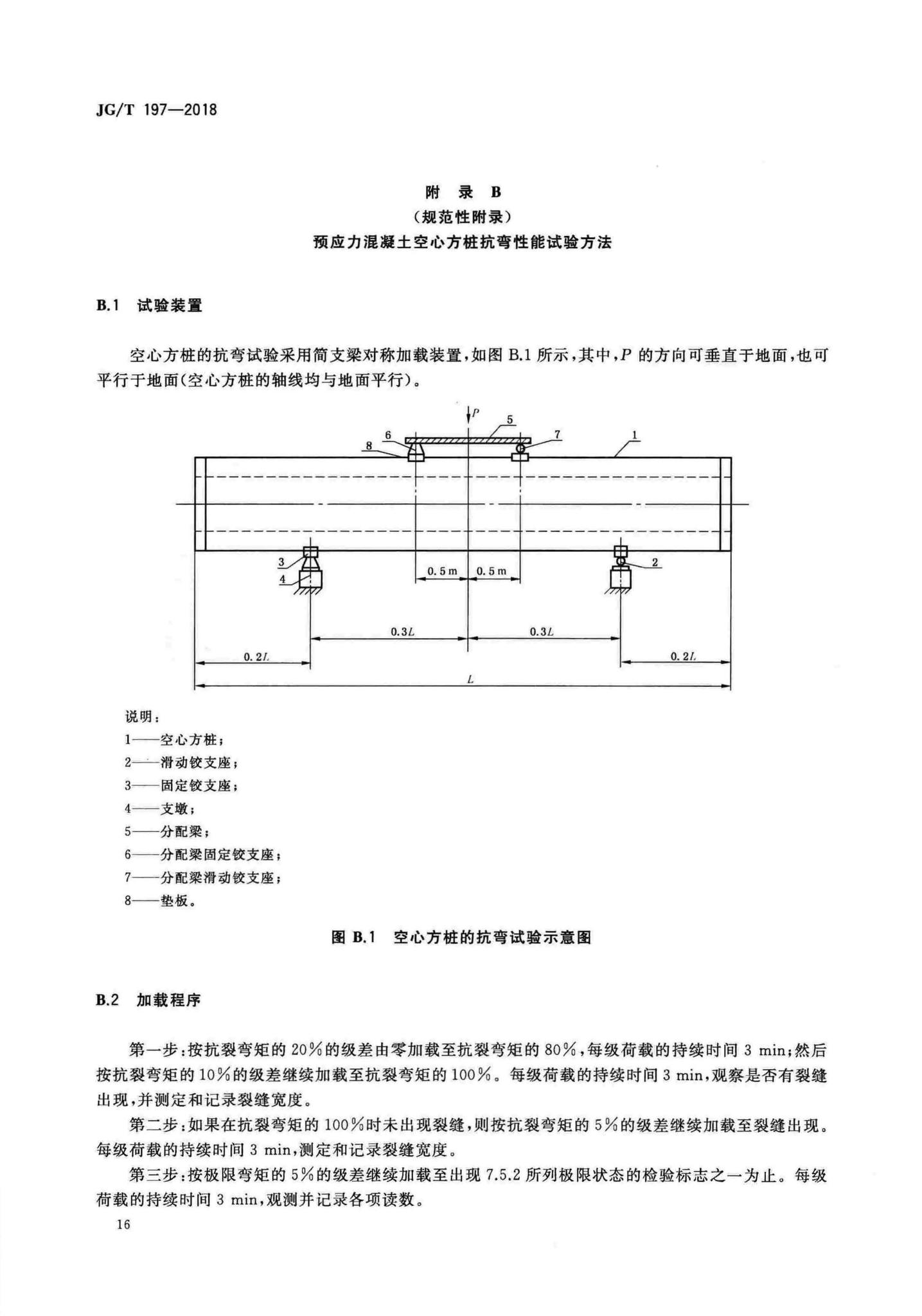 JG/T197-2018--预应力混凝土空心方桩