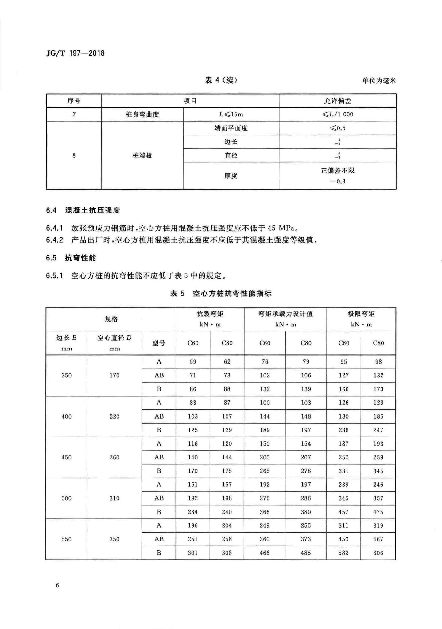 JG/T197-2018--预应力混凝土空心方桩