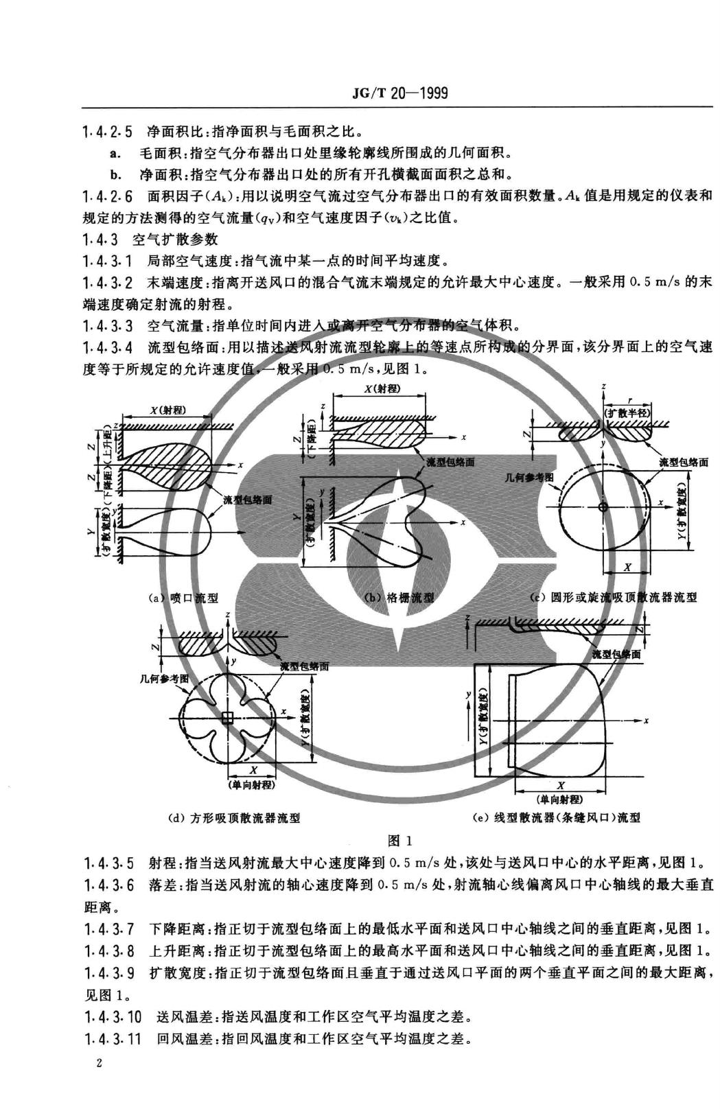 JG/T20-1999--空气分布器性能试验方法