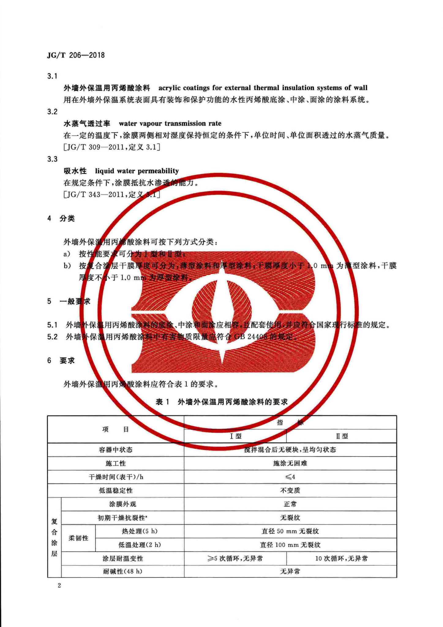 JG/T206-2018--外墙外保温用丙烯酸涂料