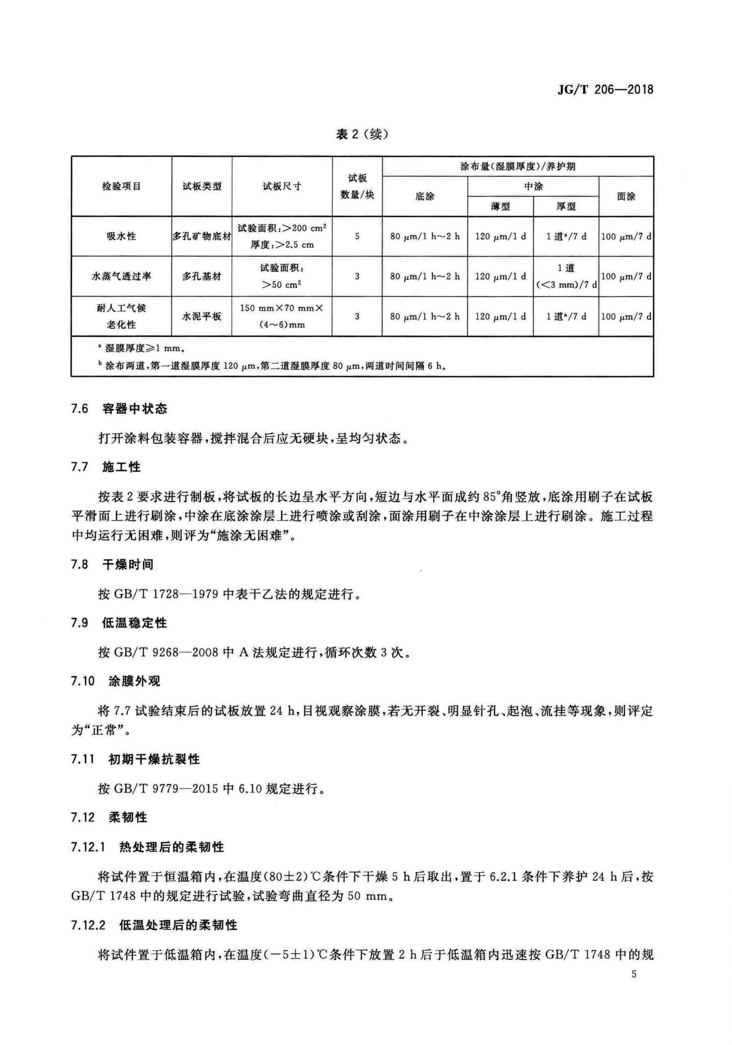 JG/T206-2018--外墙外保温用丙烯酸涂料